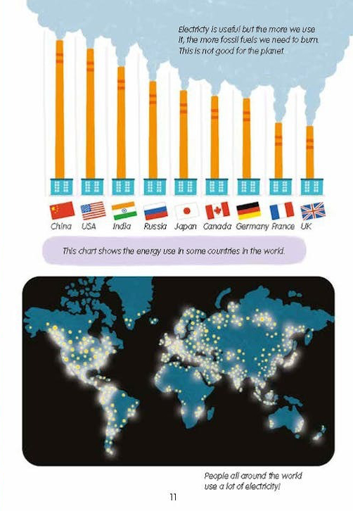 We Go Eco - The Energy We Use - Ảnh 4