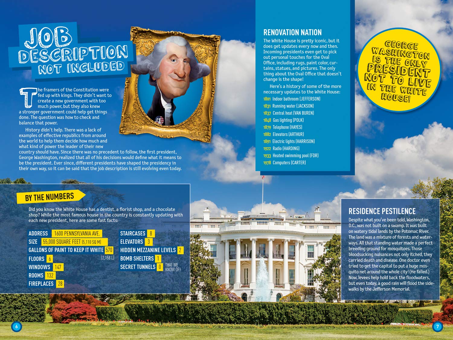 weird but true! know-it-all: u.s. presidents - Ảnh 3