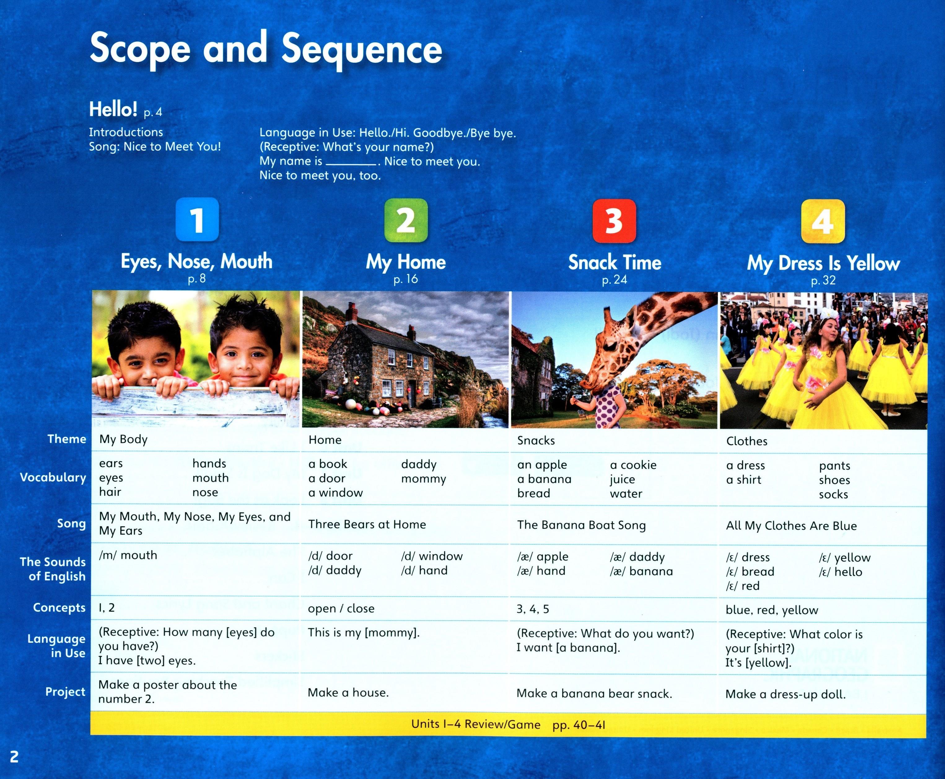 welcome to our world 1 with the spark platform (2nd edition) - Ảnh 4