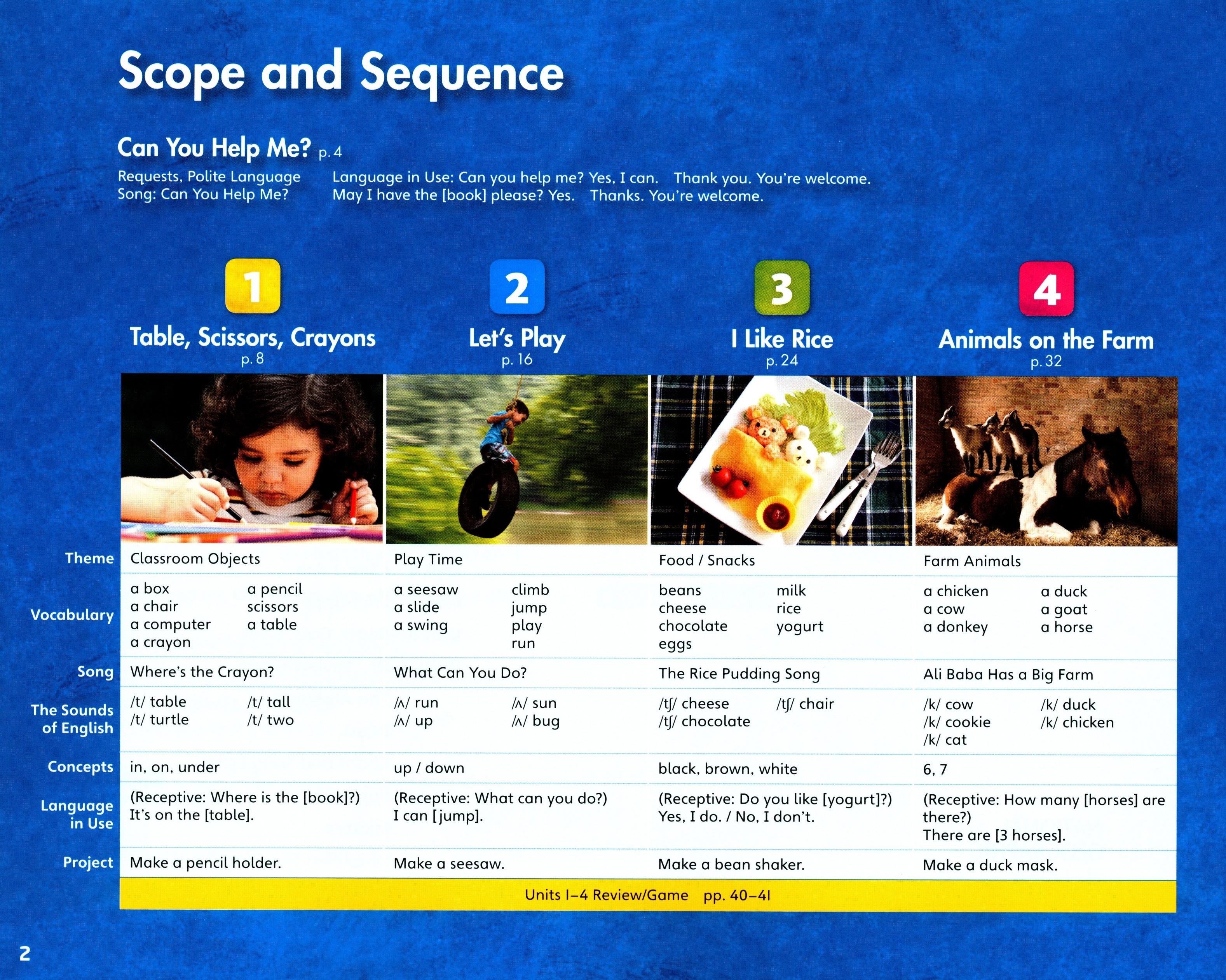 welcome to our world 2 with the spark platform (2nd edition) - Ảnh 5