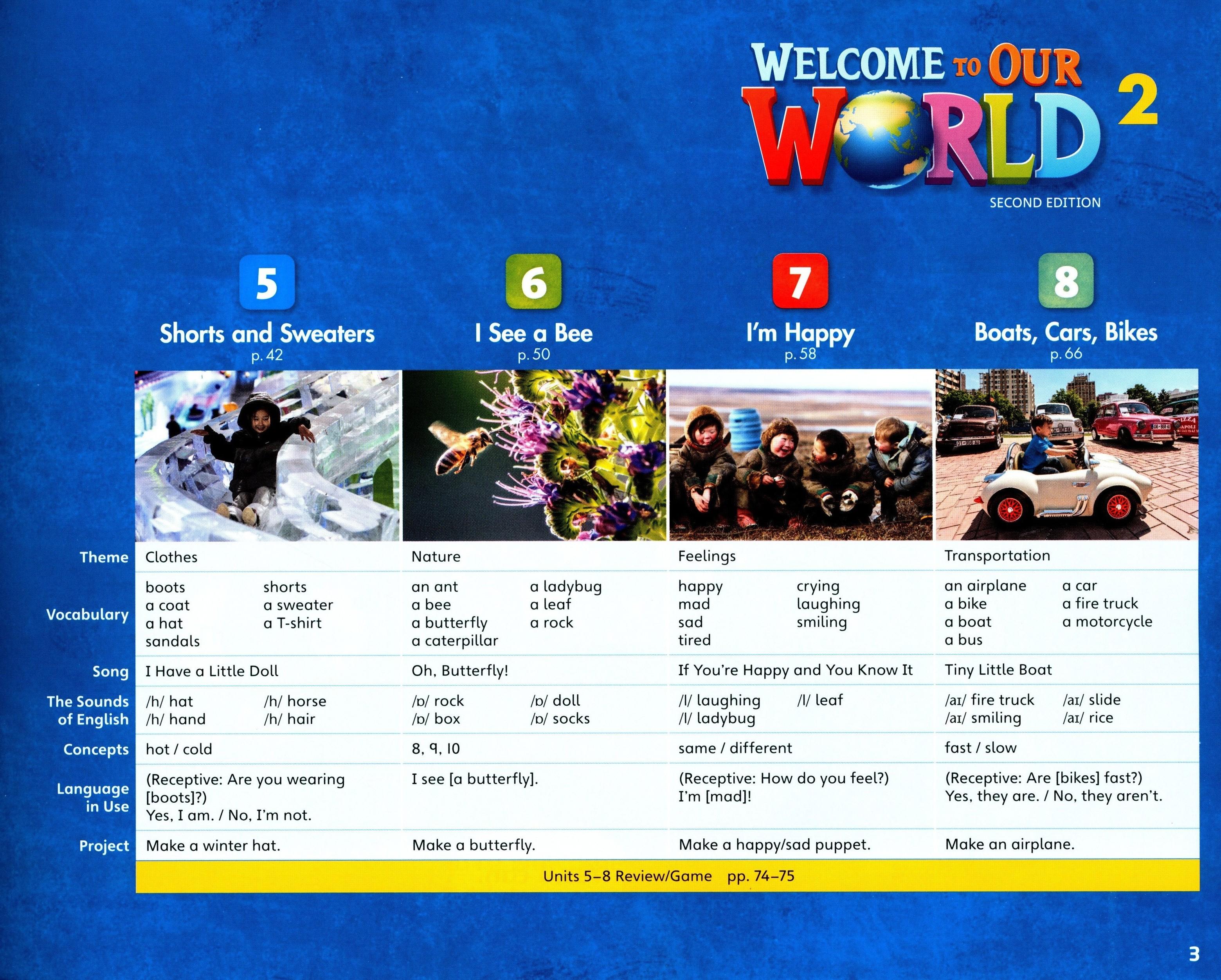 welcome to our world 2 with the spark platform (2nd edition) - Ảnh 6