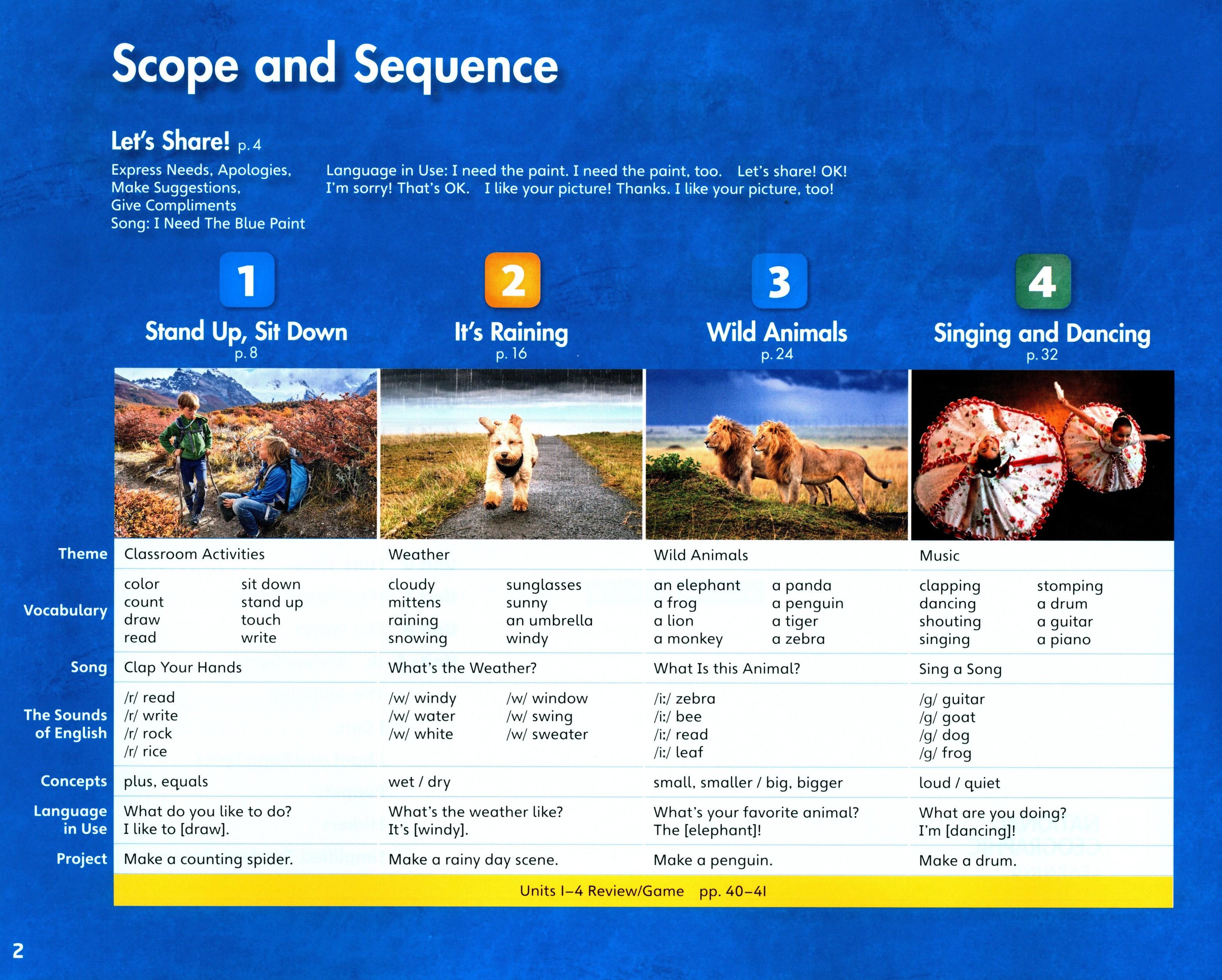 welcome to our world 3 with the spark platform (2nd edition) - Ảnh 4