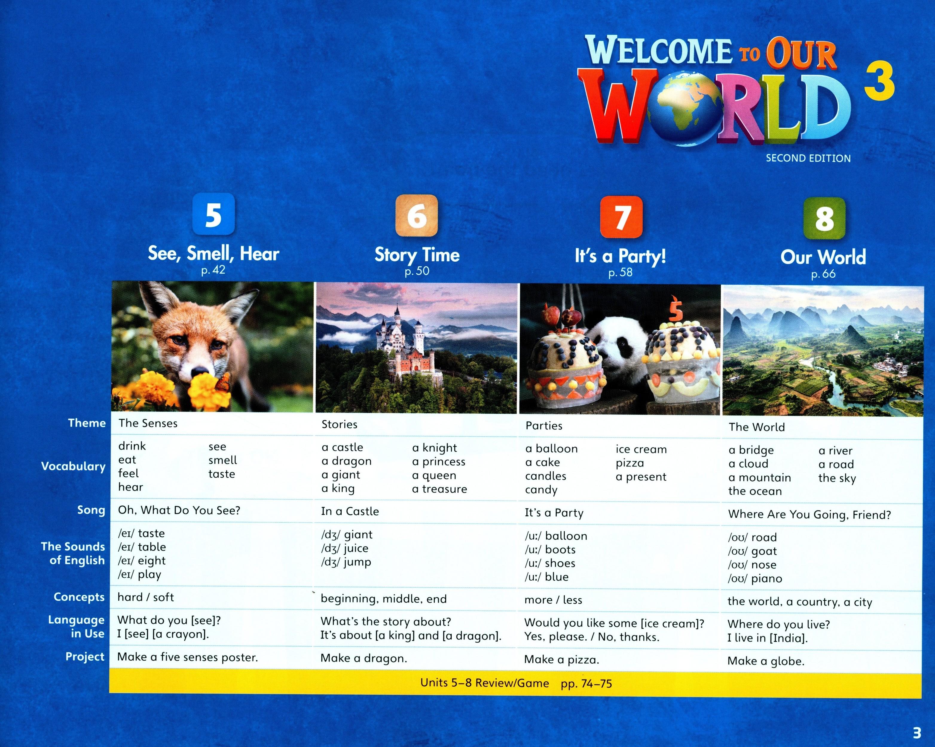welcome to our world 3 with the spark platform (2nd edition) - Ảnh 5