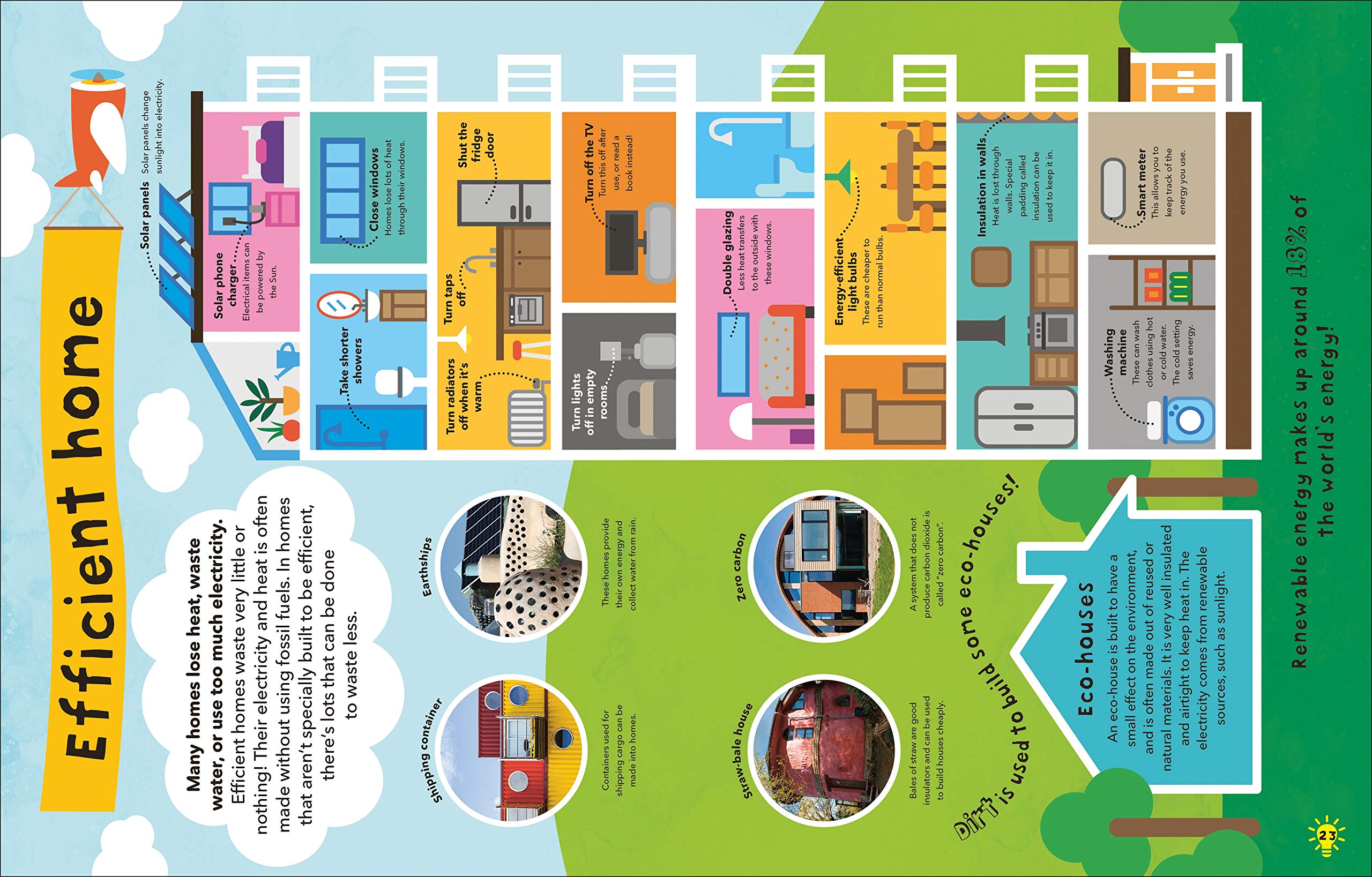 what a waste: rubbish, recycling, and protecting our planet - Ảnh 2