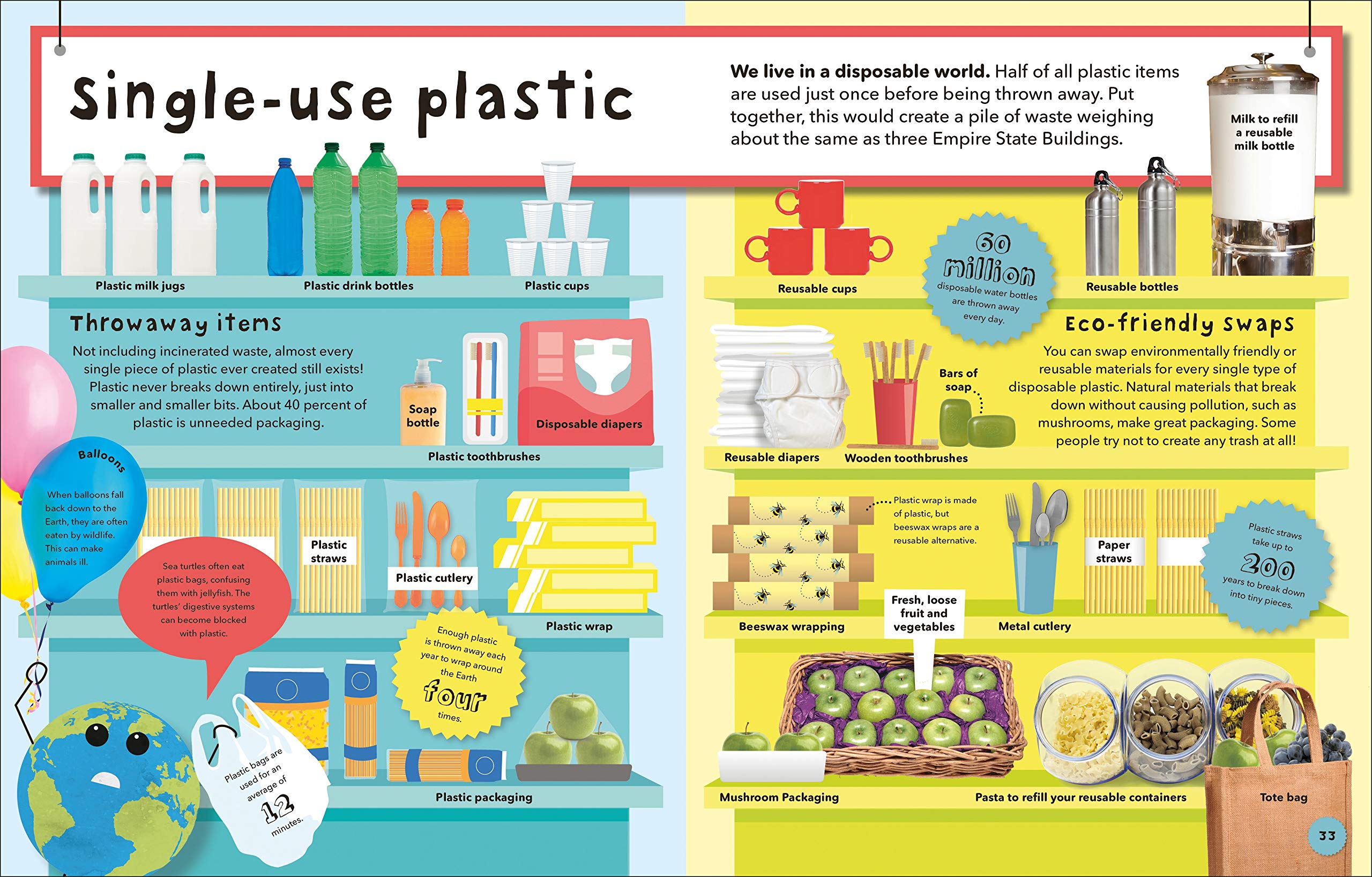 what a waste: trash, recycling, and protecting our planet - Ảnh 4