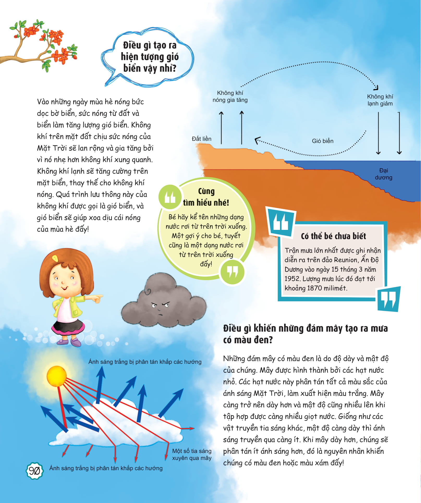 what? bố mẹ ơi đây là cái gì…? - Ảnh 5