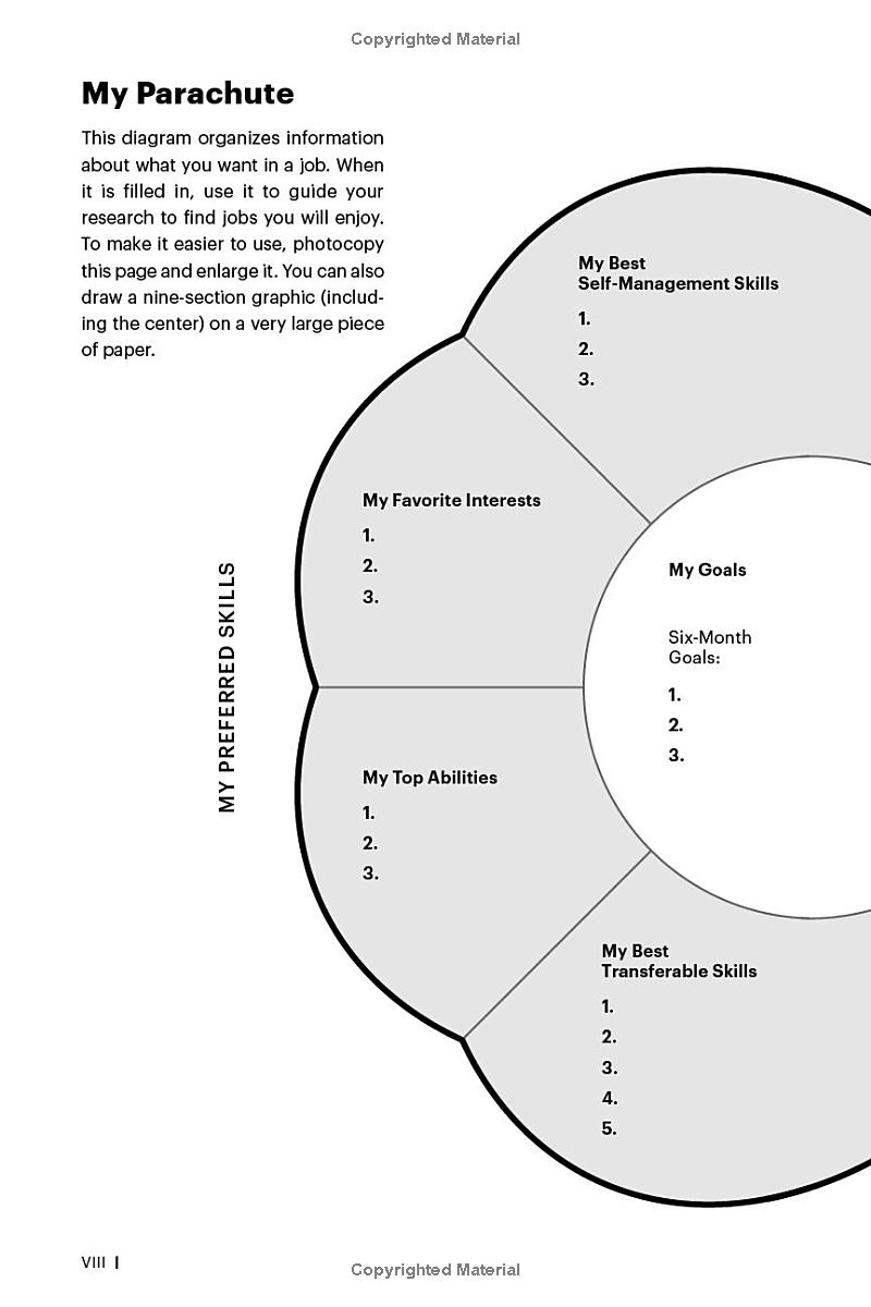 what color is your parachute? for teens (4th edition) - Ảnh 5