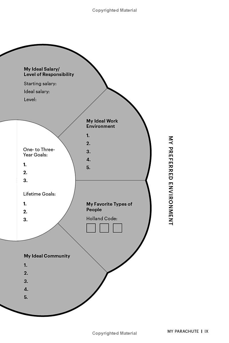 what color is your parachute? for teens (4th edition) - Ảnh 6