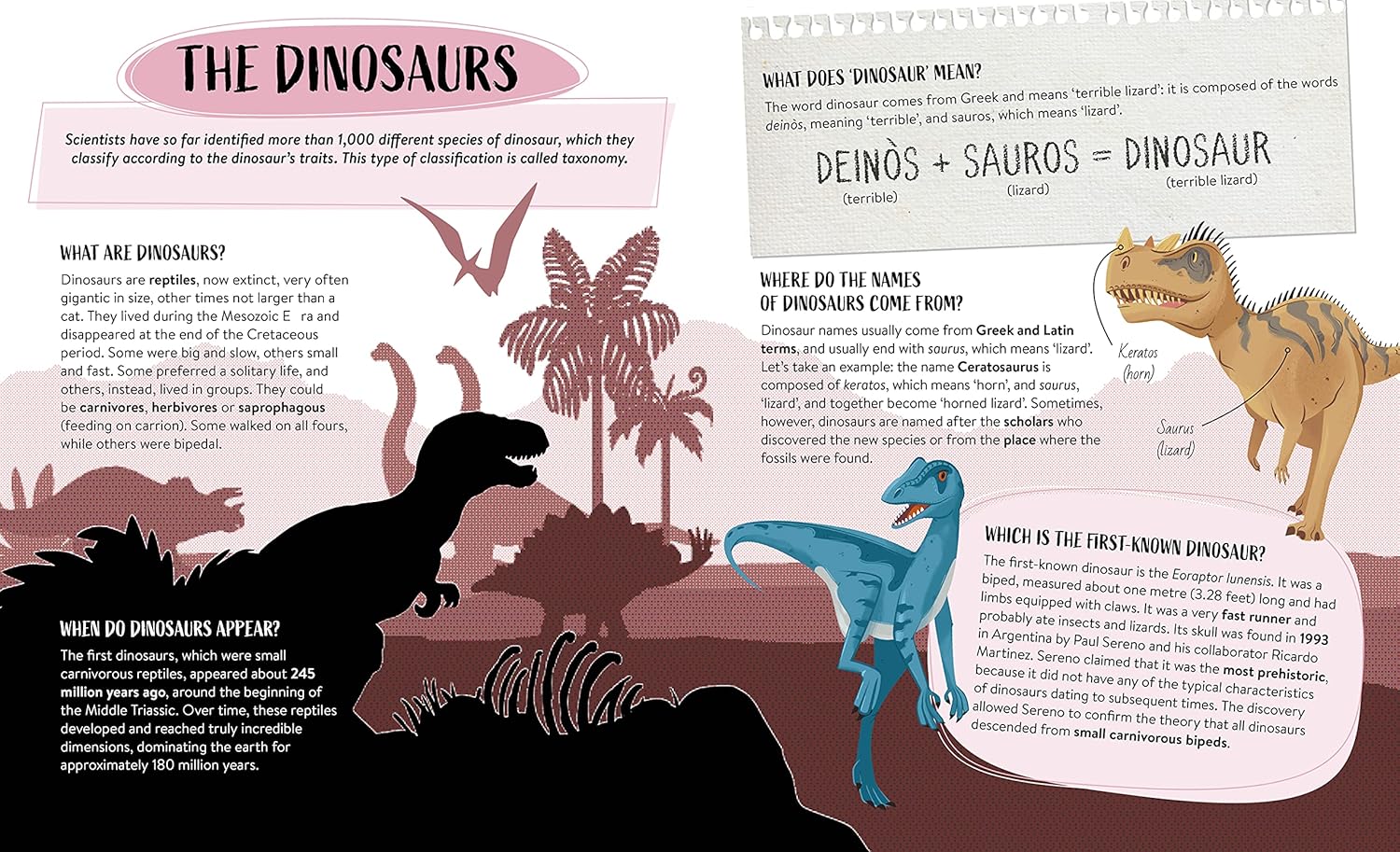 what how why dinosaurs - Ảnh 3