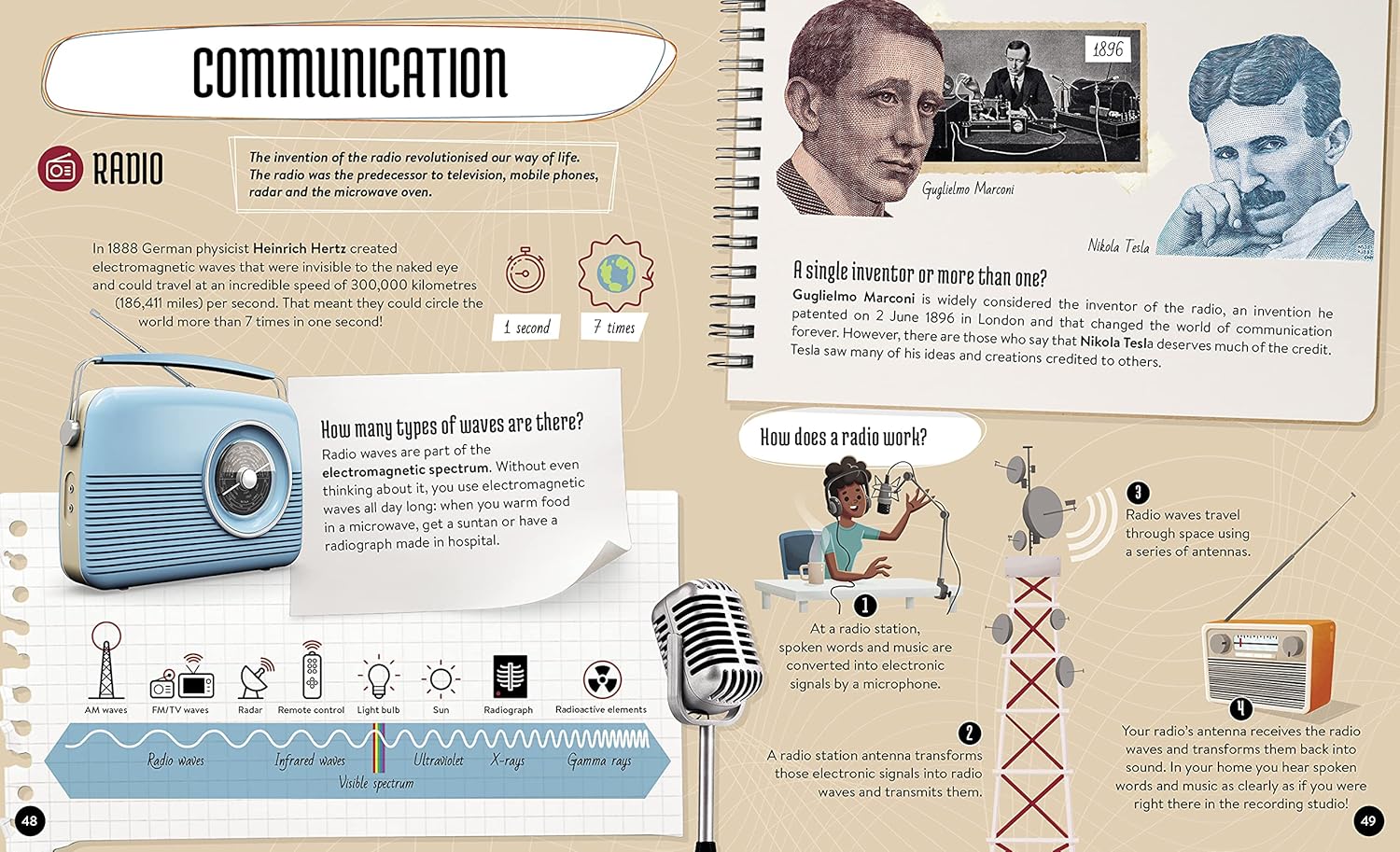 what how why inventions - Ảnh 5