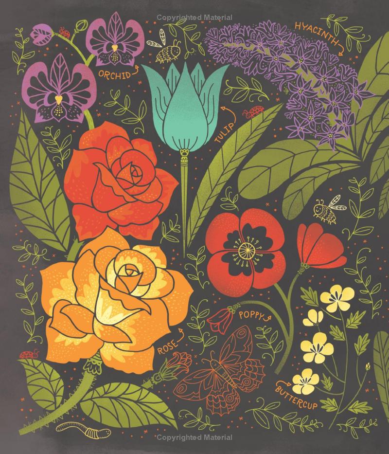 what's inside a flower? - Ảnh 6