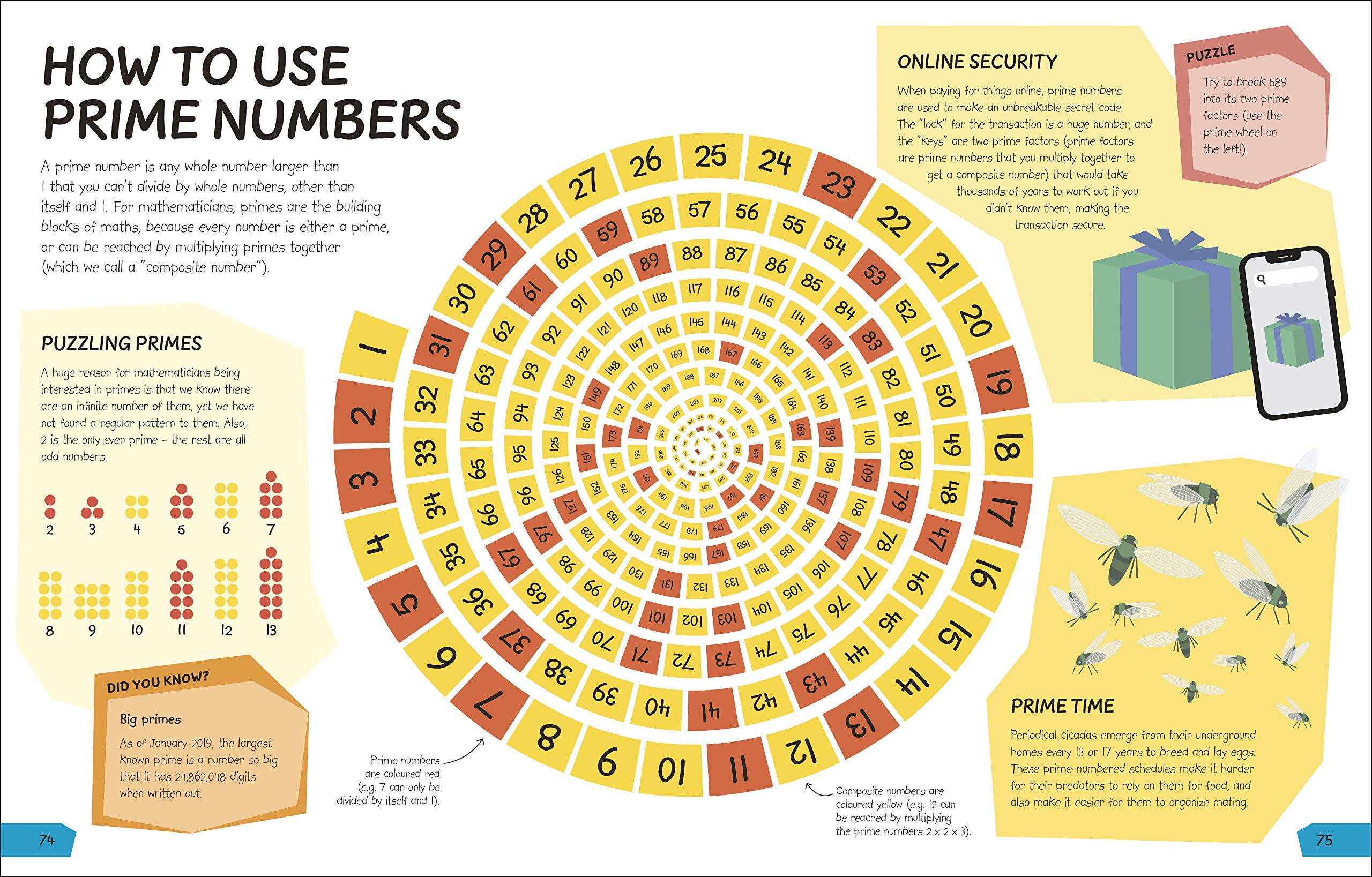 what's the point of maths? - Ảnh 11