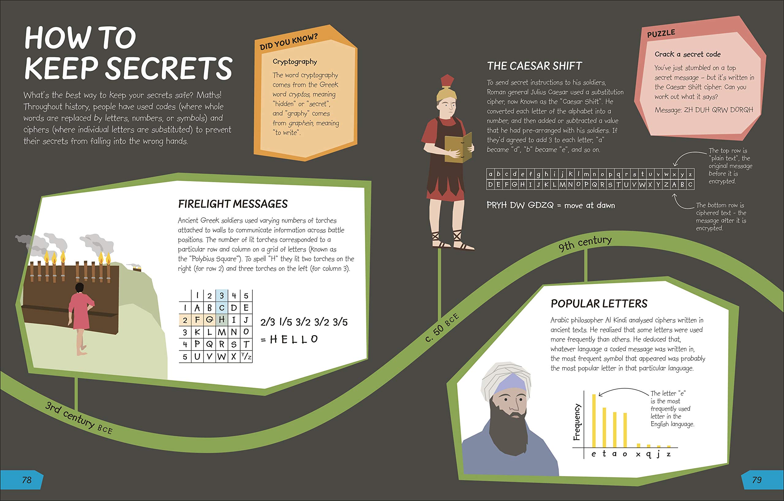 what's the point of maths? - Ảnh 12