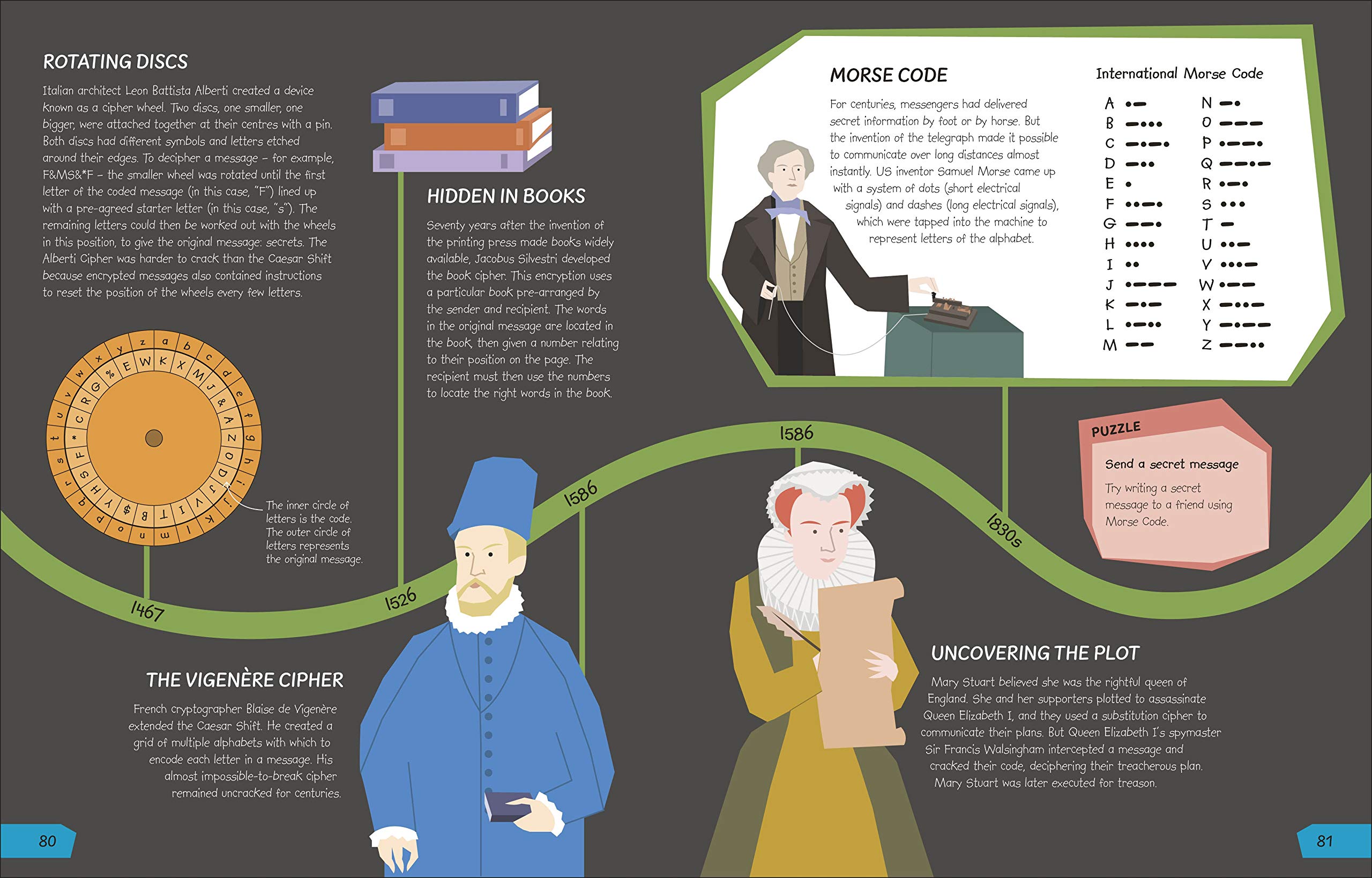 what's the point of maths? - Ảnh 13