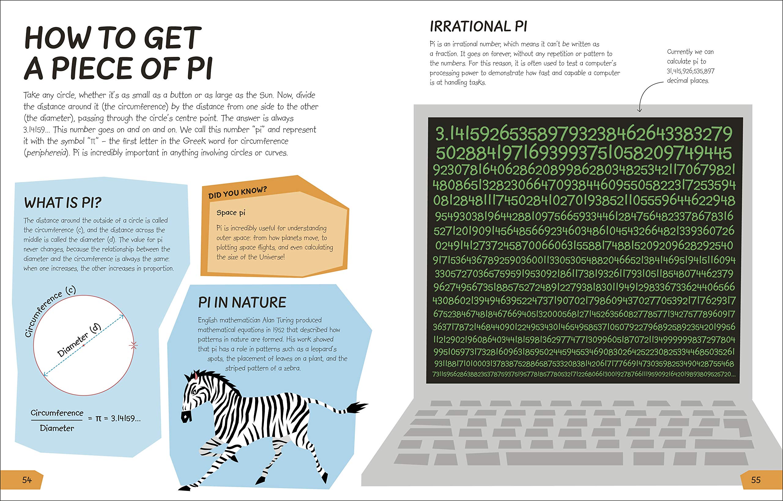 what's the point of maths? - Ảnh 6