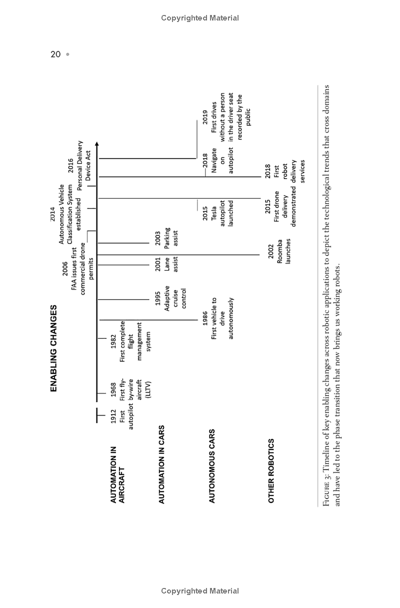 what to expect when you're expecting robots: the future of human-robot collaboration - Ảnh 10