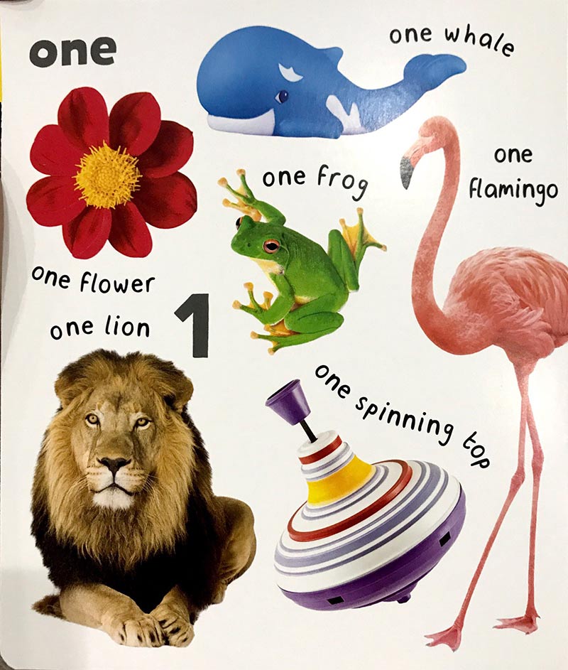 whats that tabbed numbers - Ảnh 2