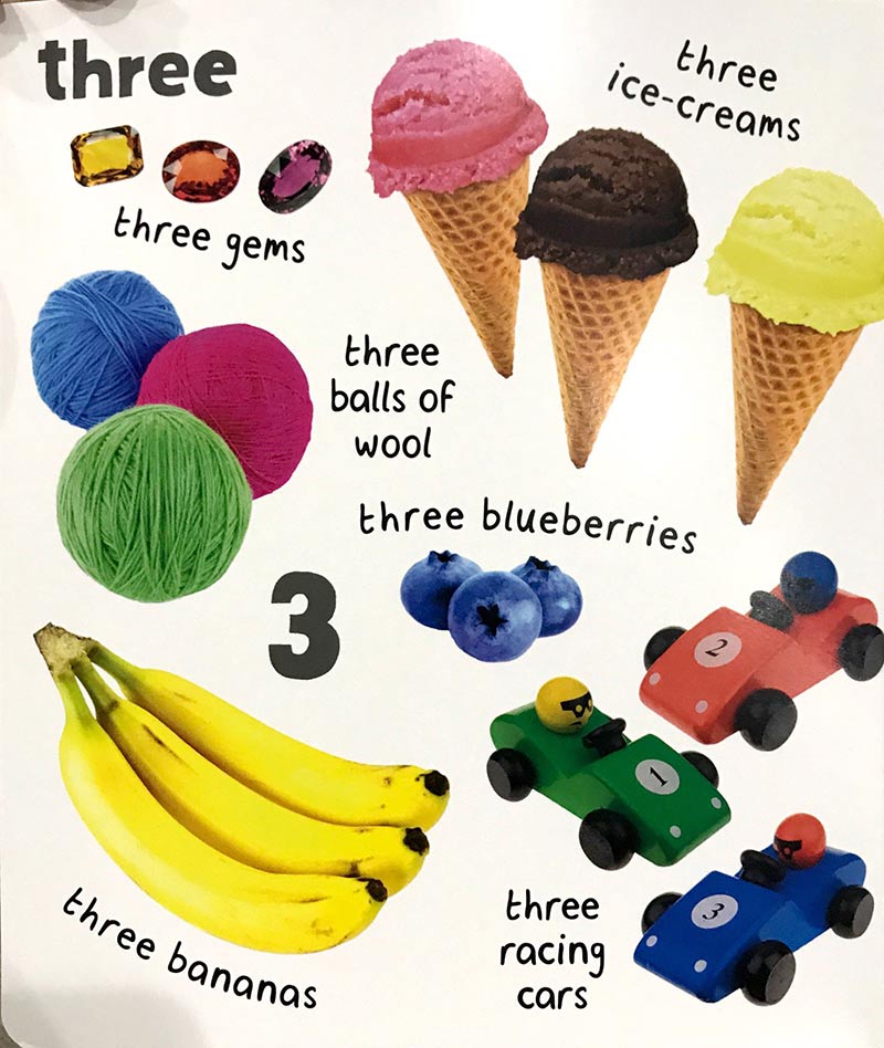 whats that tabbed numbers - Ảnh 4