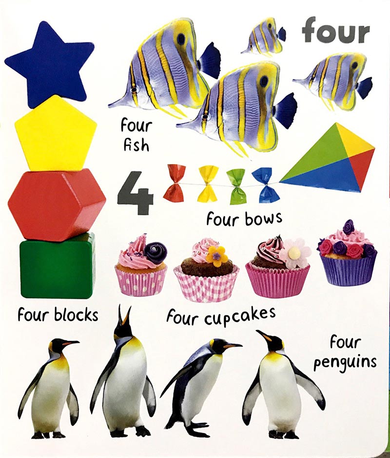 whats that tabbed numbers - Ảnh 5