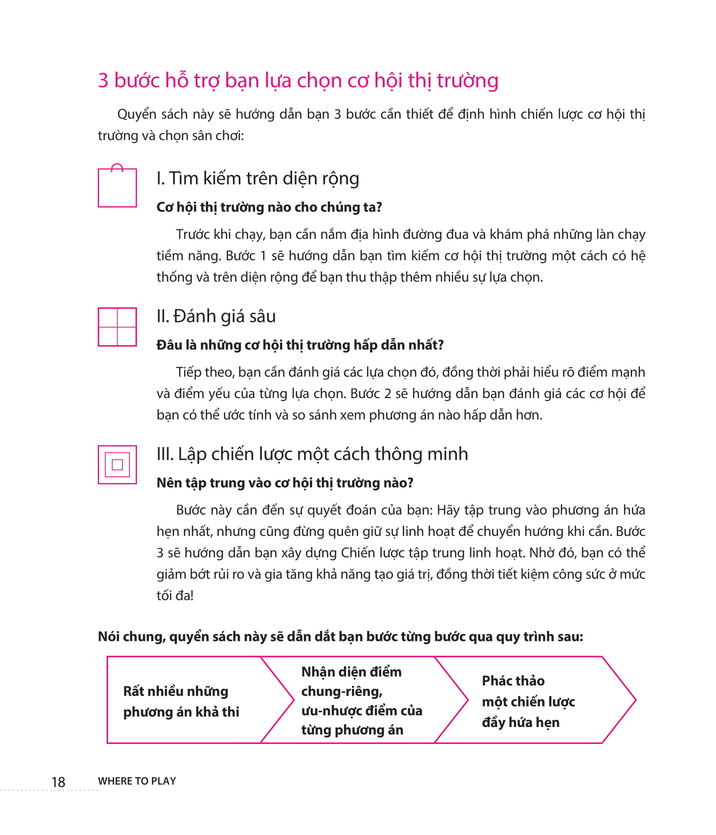 where to play: 3 bước để xác định thị trường đắt giá của doanh nghiệp - Ảnh 10