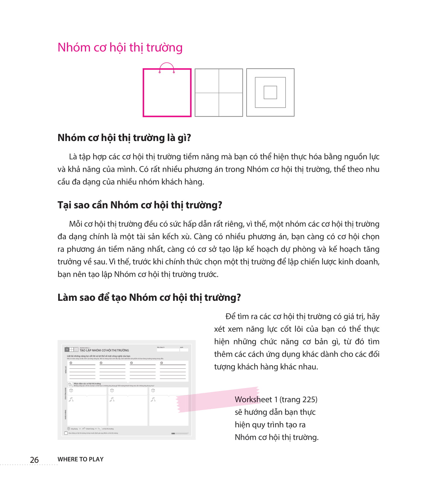 where to play: 3 bước để xác định thị trường đắt giá của doanh nghiệp - Ảnh 18