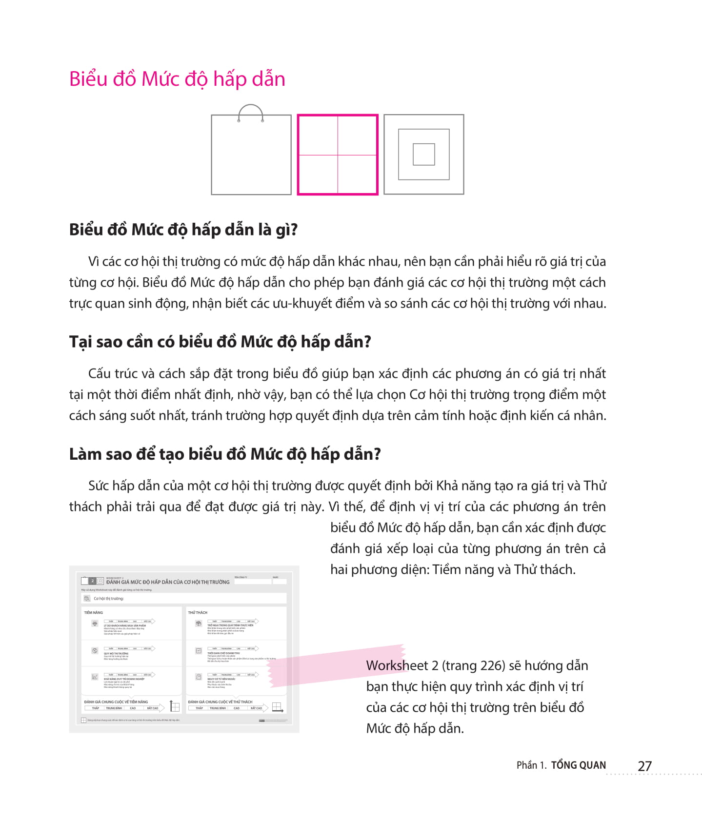 where to play: 3 bước để xác định thị trường đắt giá của doanh nghiệp - Ảnh 19