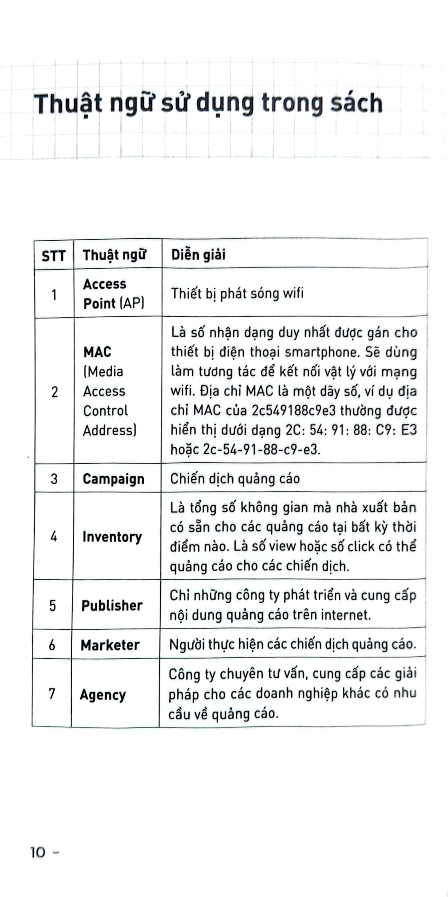 wifi marketing - phương thức quảng cáo hiệu quả và thu thập dữ liệu khách hàng dễ dàng - Ảnh 7