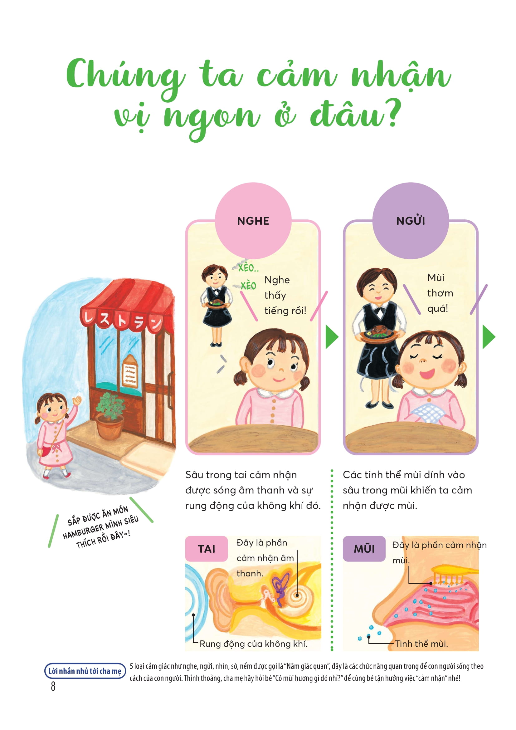 Wiki Wiki Tiền Tiểu Học - Đứa Trẻ Thiên Tài - Bí Ẩn Cơ Thể - Ảnh 8