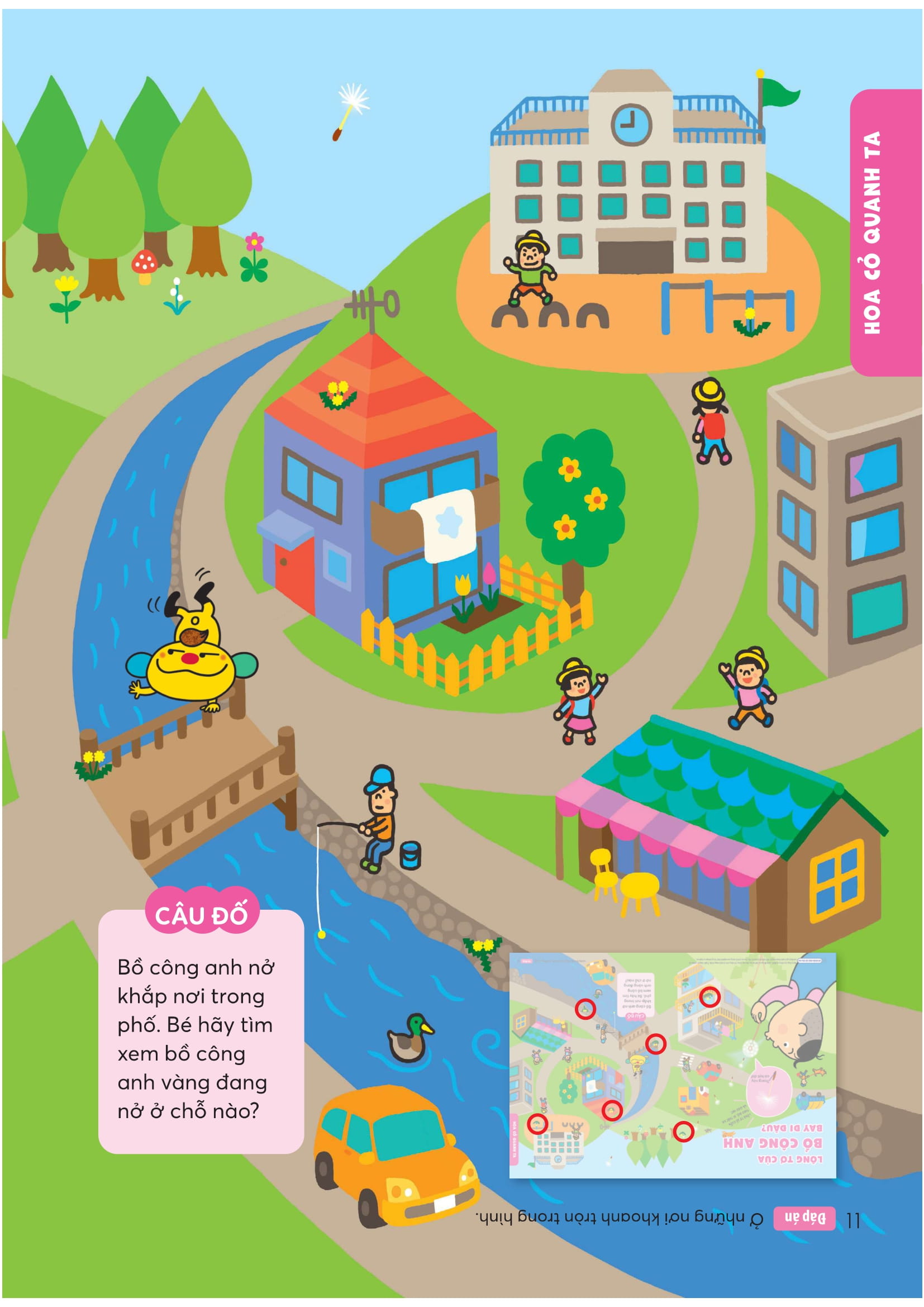 Wiki Wiki Tiền Tiểu Học - Đứa Trẻ Thiên Tài - Khoa Học Kỳ Thú - Ảnh 11