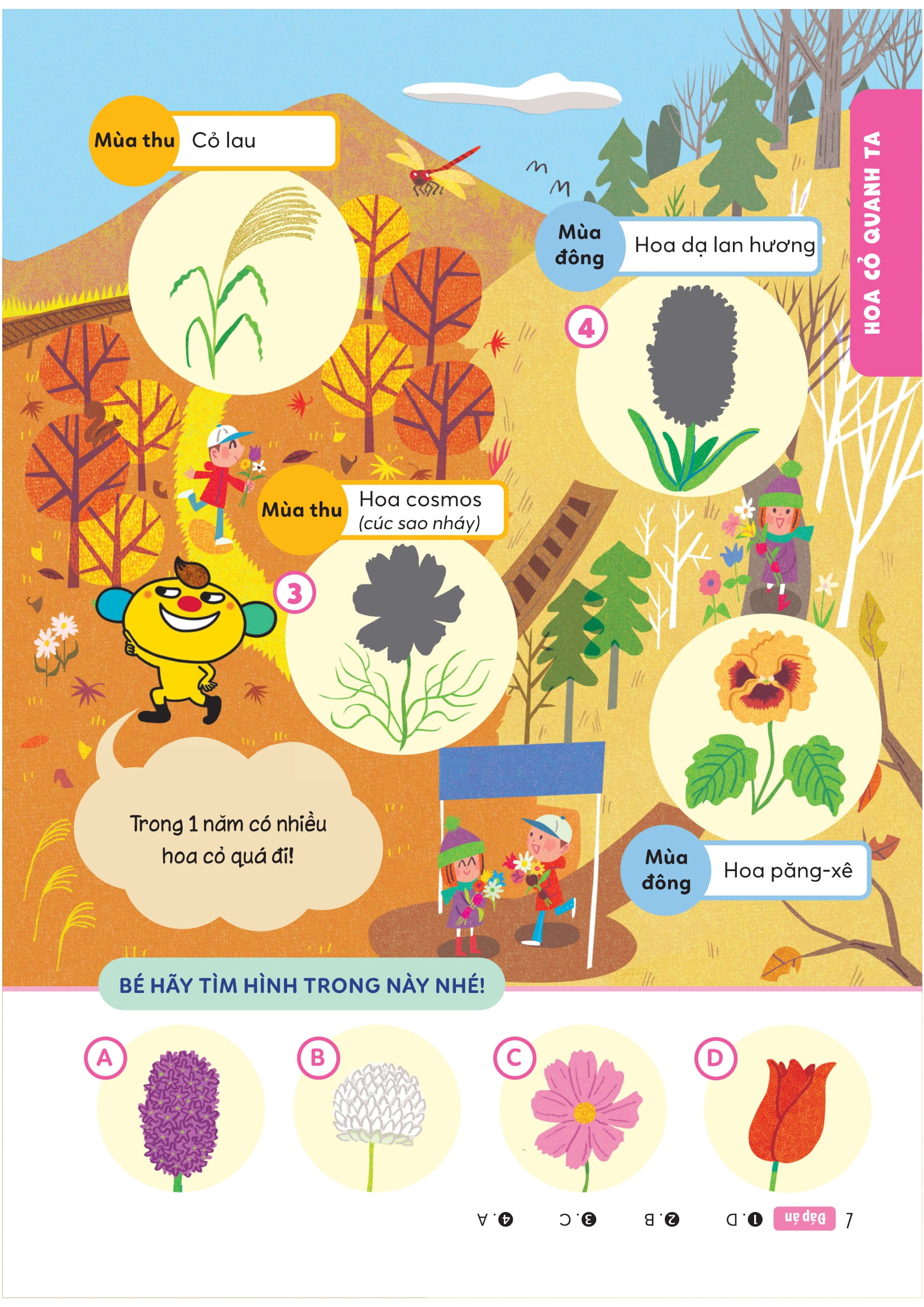 Wiki Wiki Tiền Tiểu Học - Đứa Trẻ Thiên Tài - Khoa Học Kỳ Thú - Ảnh 7