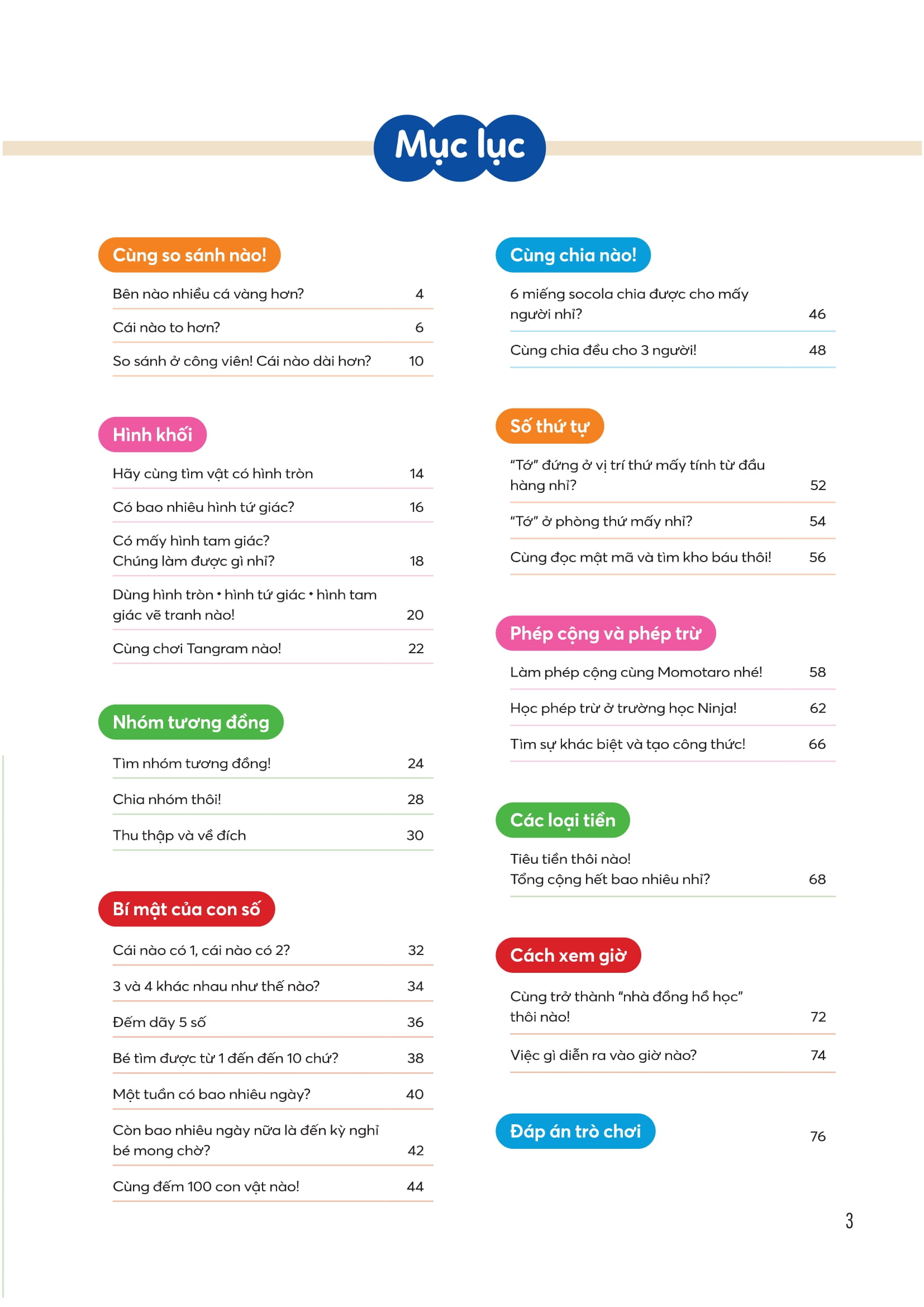 Wiki Wiki Tiền Tiểu Học - Đứa Trẻ Thiên Tài - Toán Học Vui Nhộn - Ảnh 3