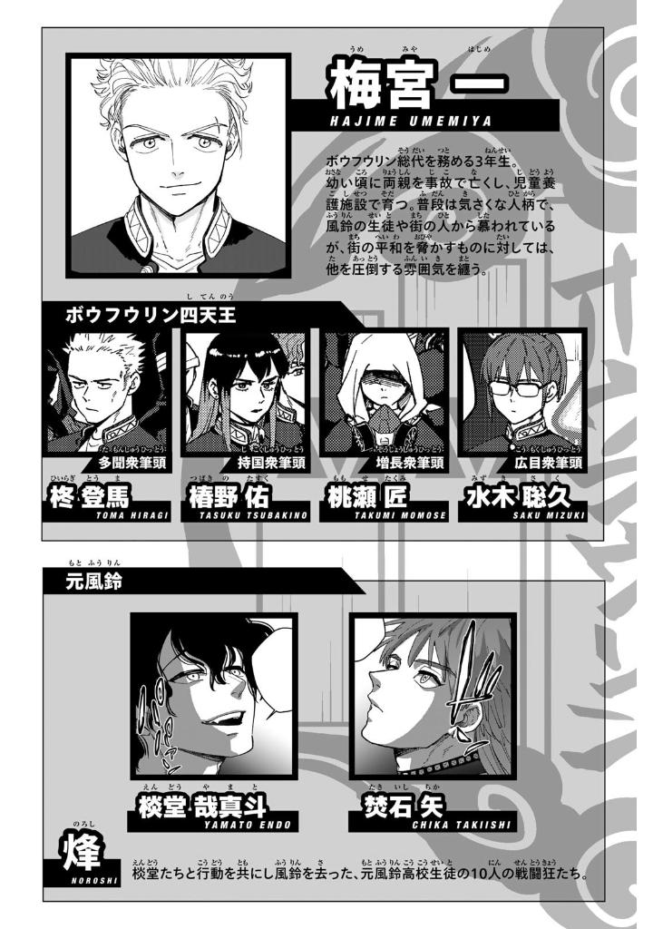 wind breaker 14 - Ảnh 4