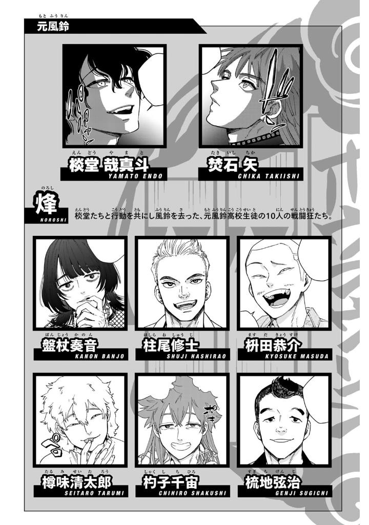 wind breaker 15 - Ảnh 4