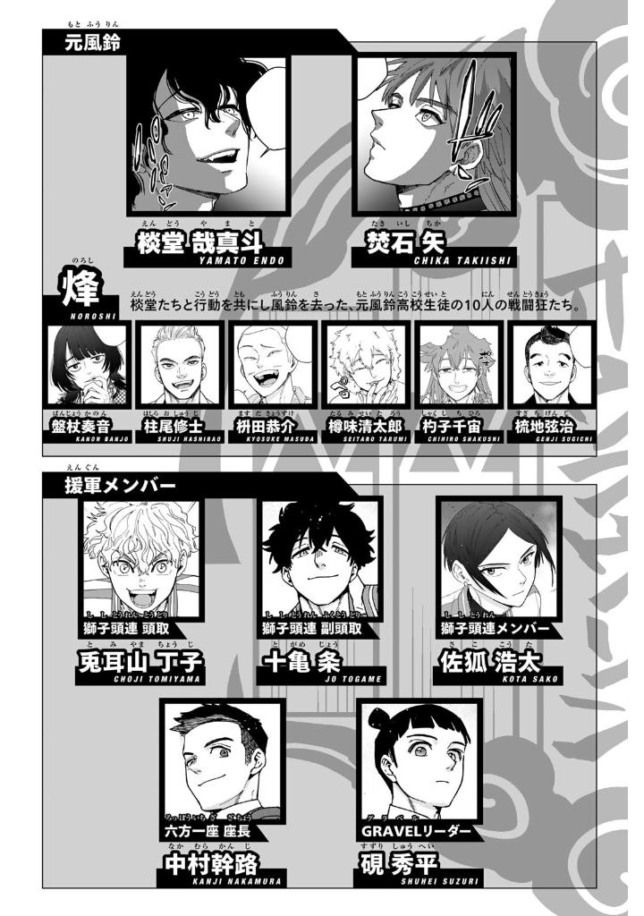 wind breaker 18 - Ảnh 9