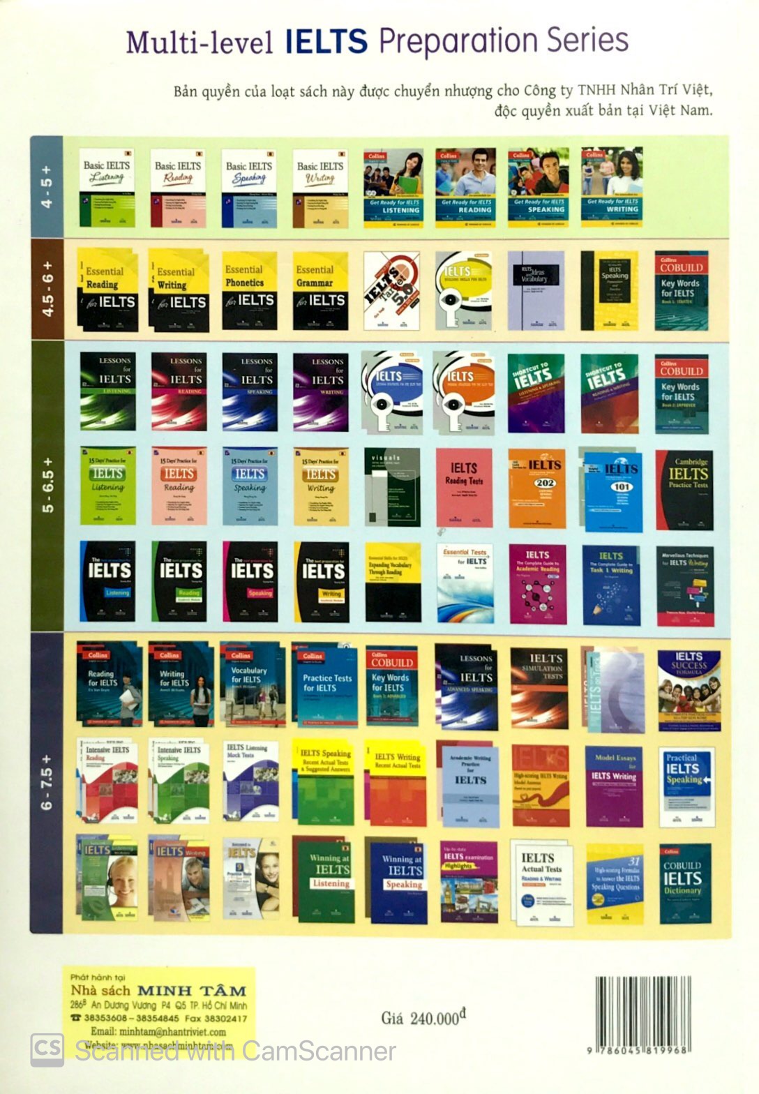 winning at ielts reading - Ảnh 12