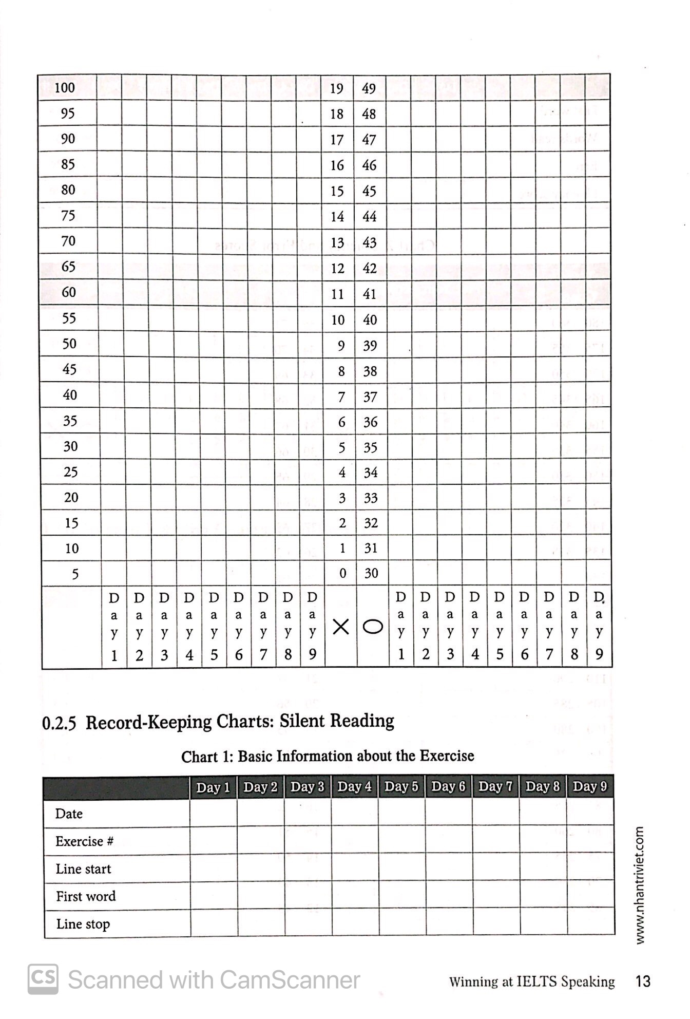 winning at ielts speaking - Ảnh 10