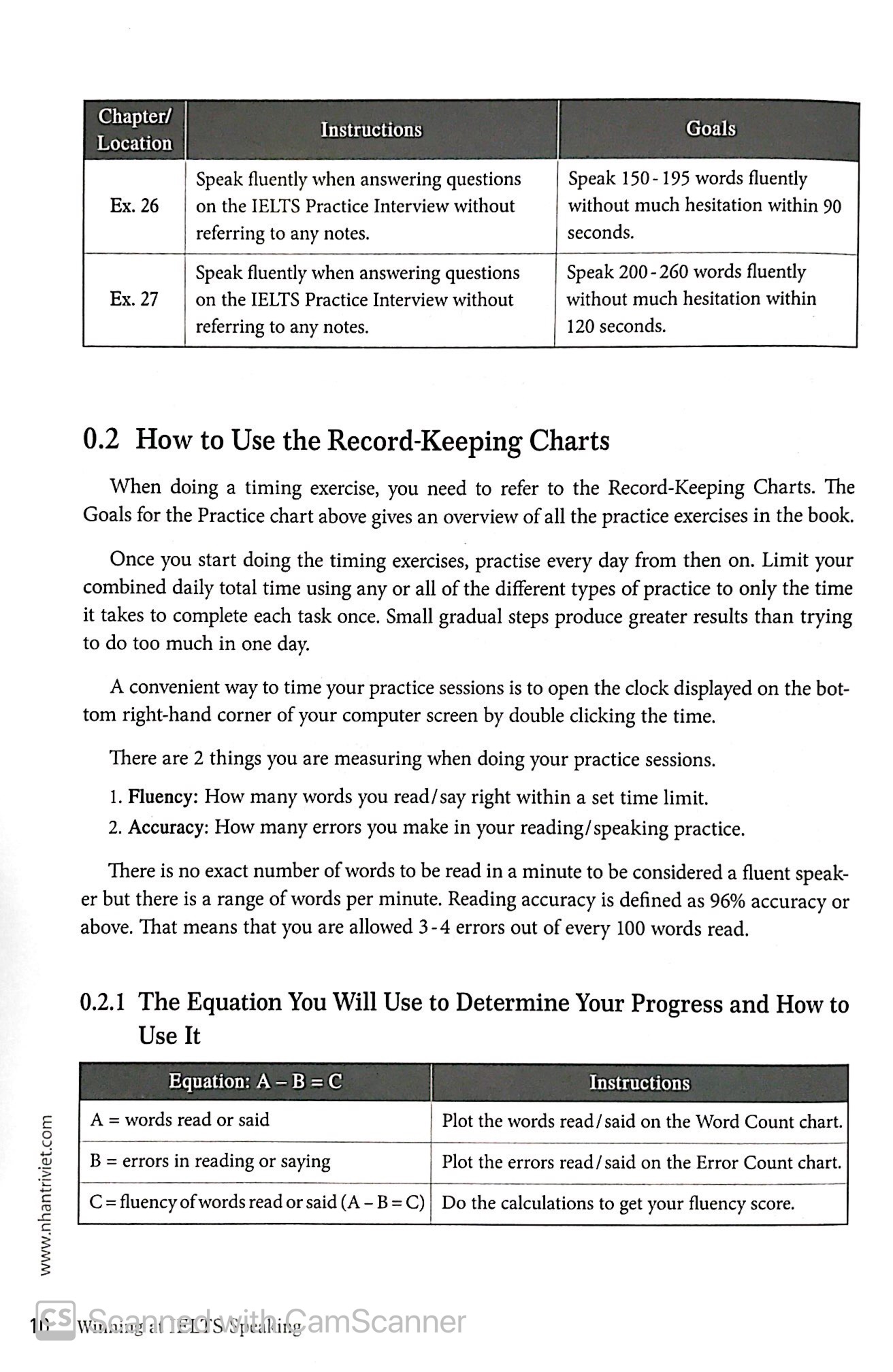 winning at ielts speaking - Ảnh 7