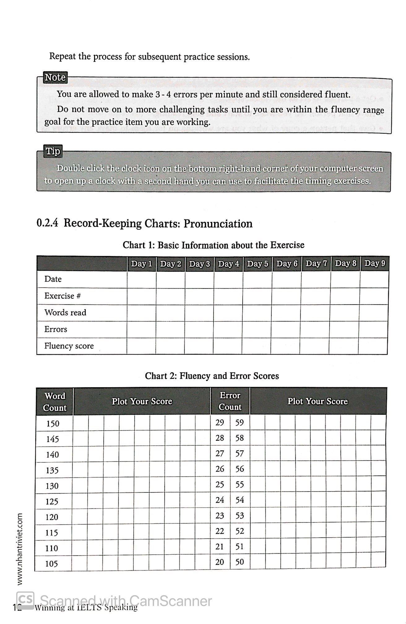 winning at ielts speaking - Ảnh 9