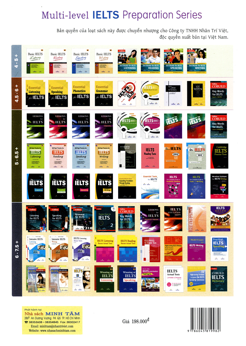 winning at ielts writing - Ảnh 10