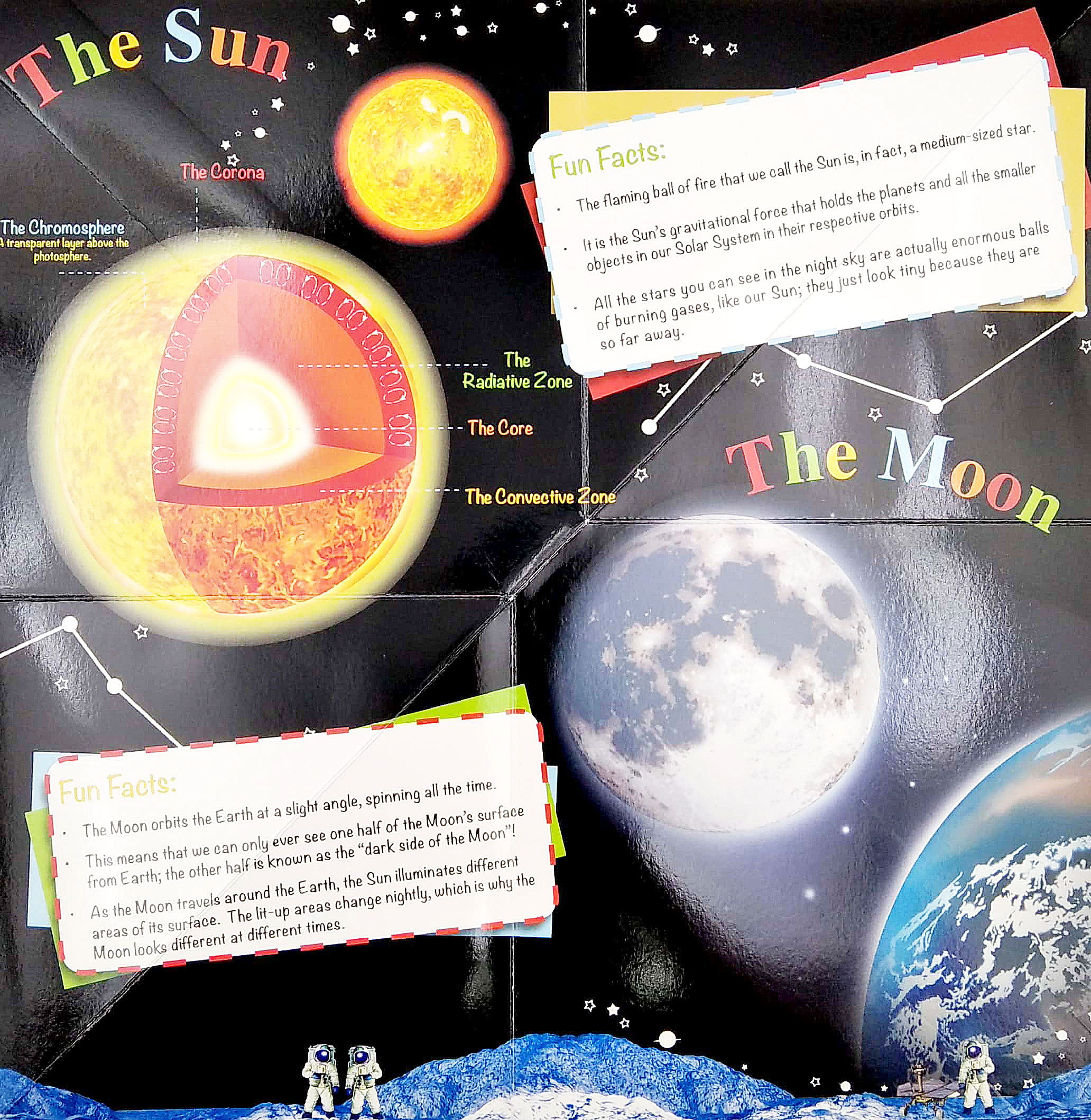 wonder of learning - my fold-out book of space - Ảnh 5