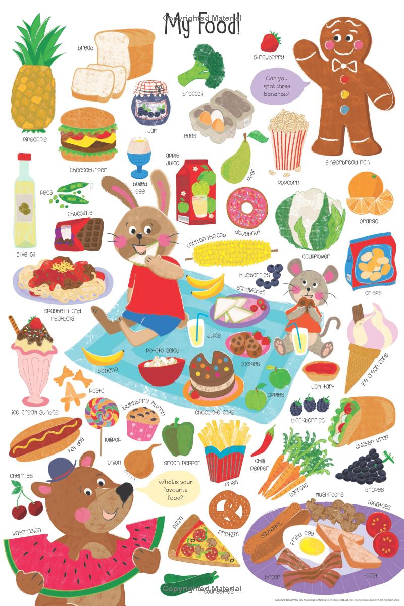 wonderful words my food - Ảnh 3