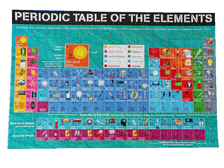 wonders of learning: discover science educational jigsaw & book - Ảnh 4