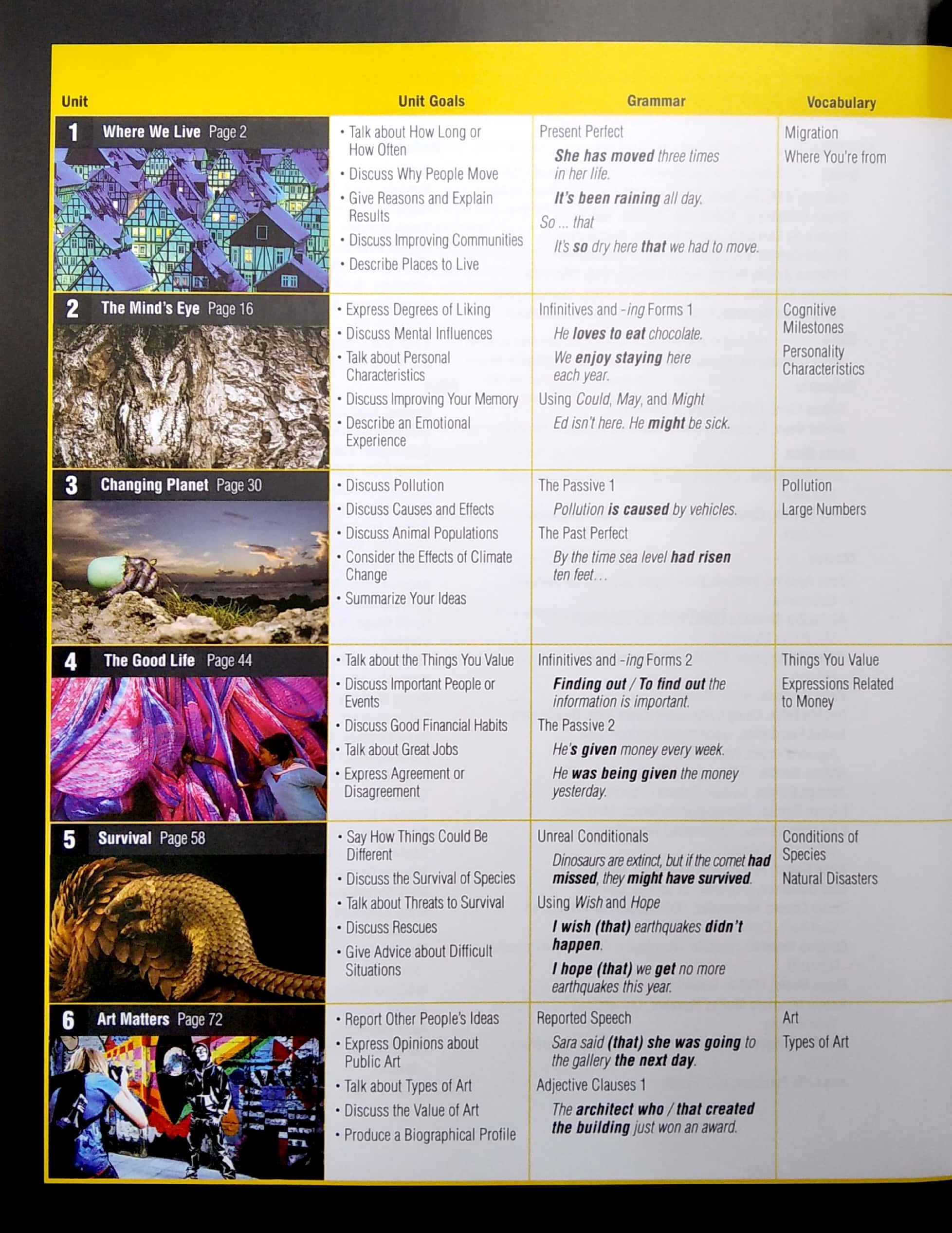 world english 3 student's book with my world english online - 3rd edition - Ảnh 3