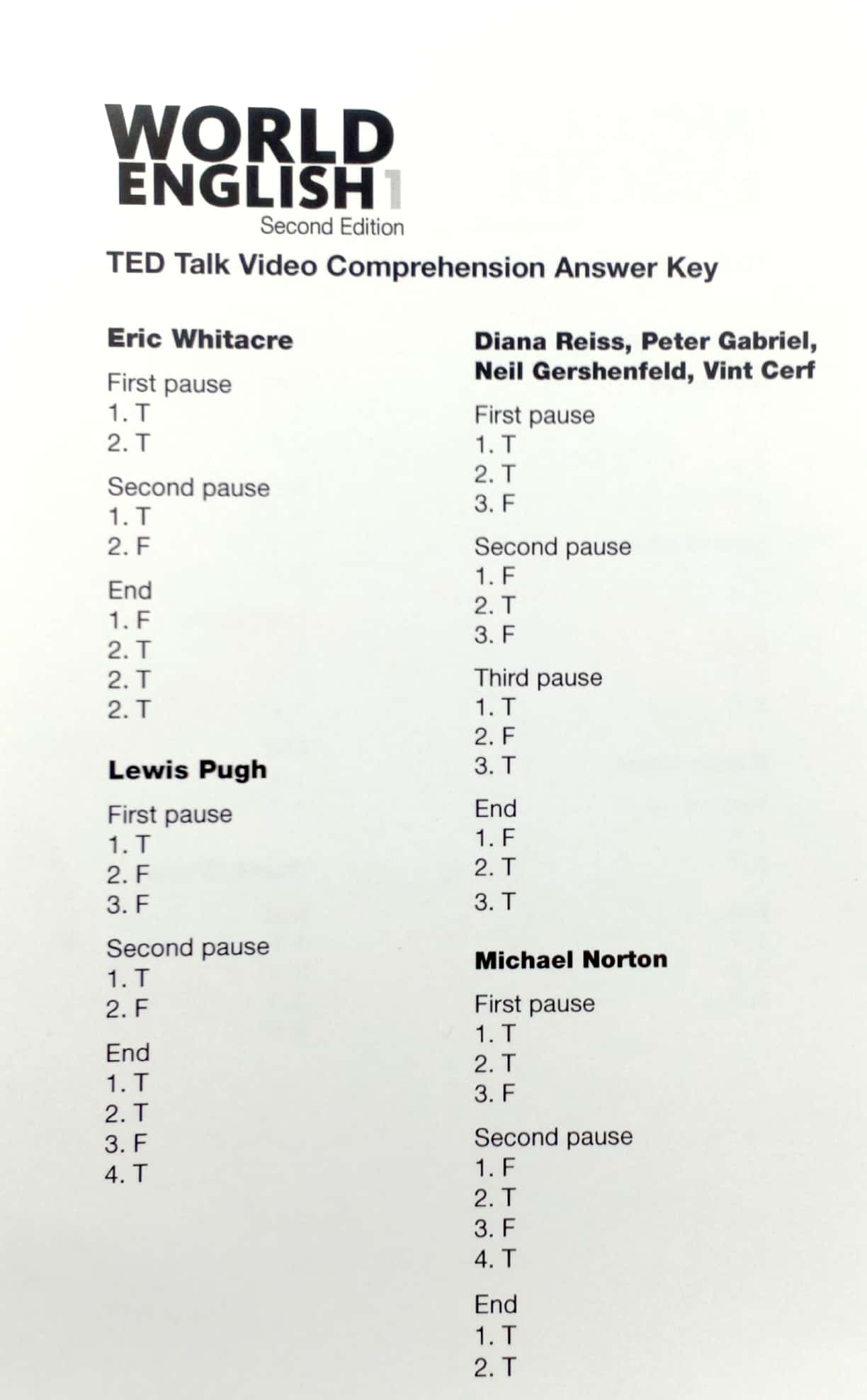 world english intro and 1: classroom dvd - Ảnh 4