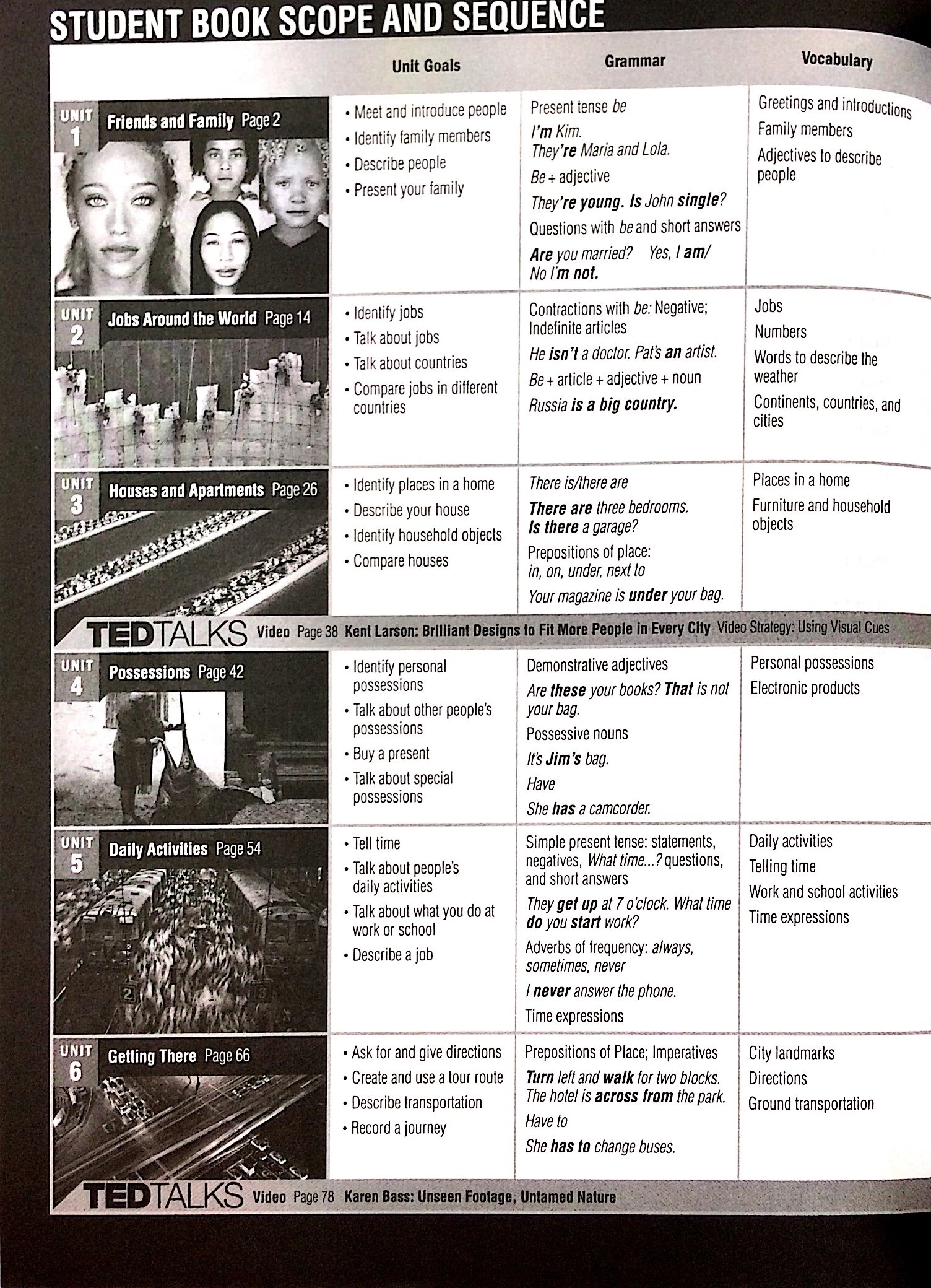 world english intro workbook - Ảnh 4