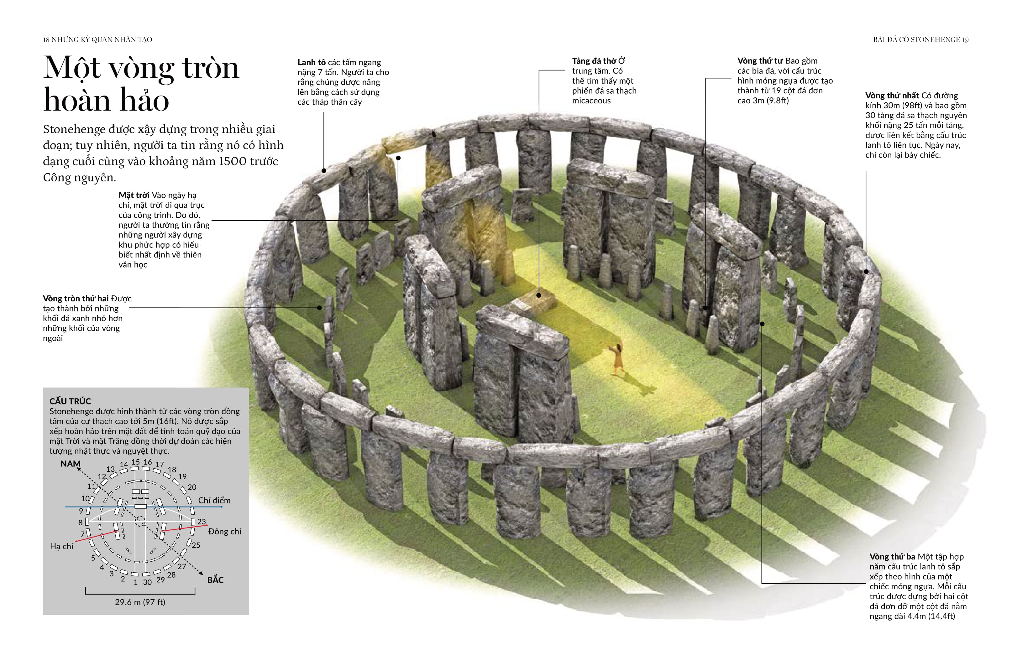 world's greatest wonders - kỳ quan thế giới - Ảnh 8