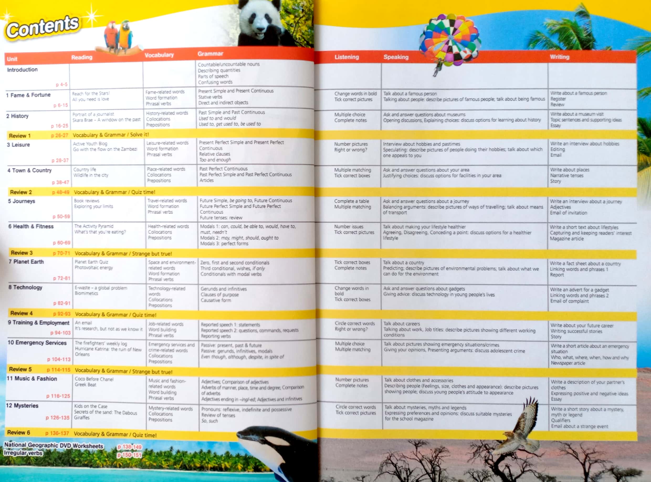 world wonders 4 student's book - Ảnh 3