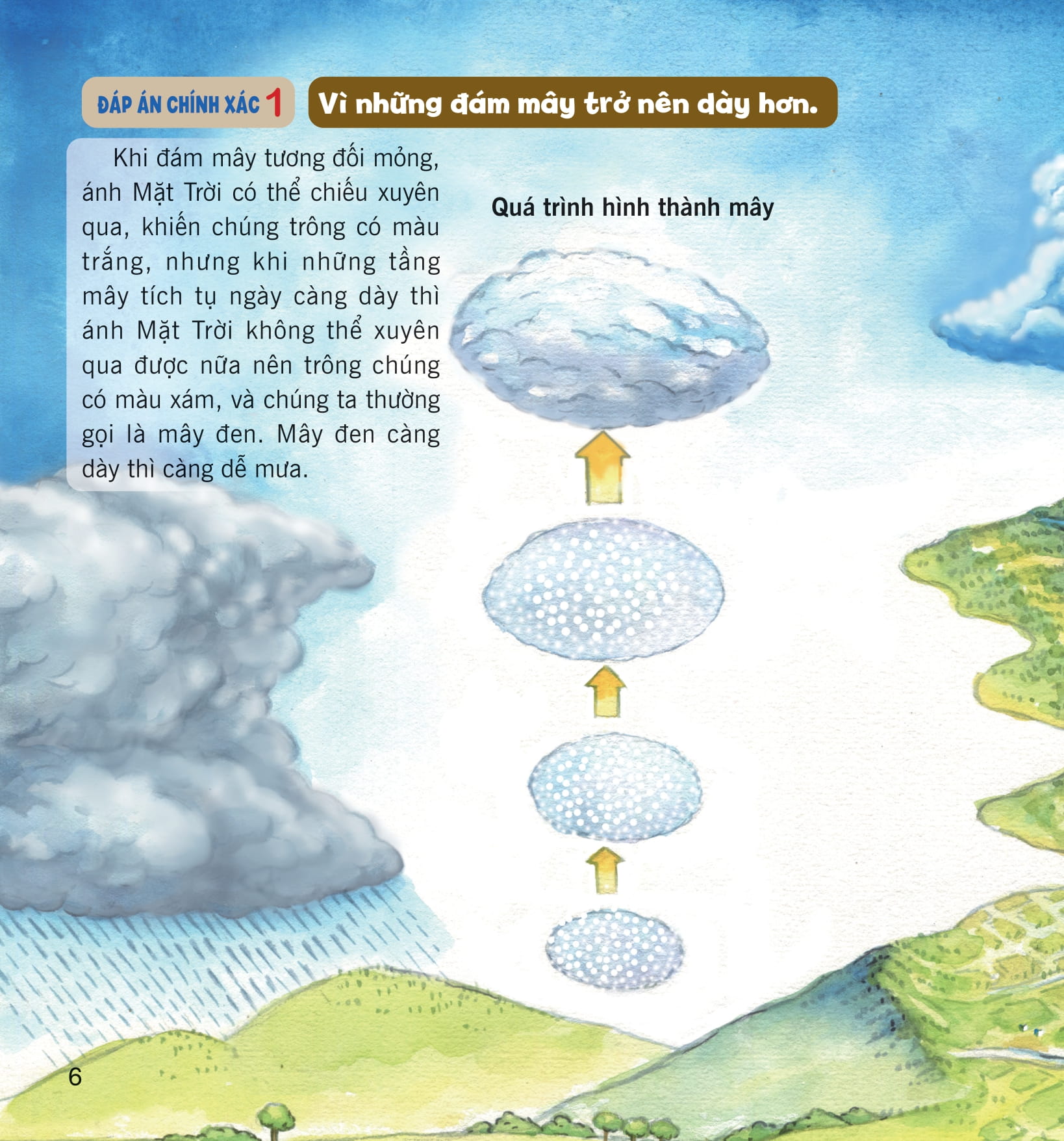 wow, thì ra là thế! - bí mật của trái đất - Ảnh 13