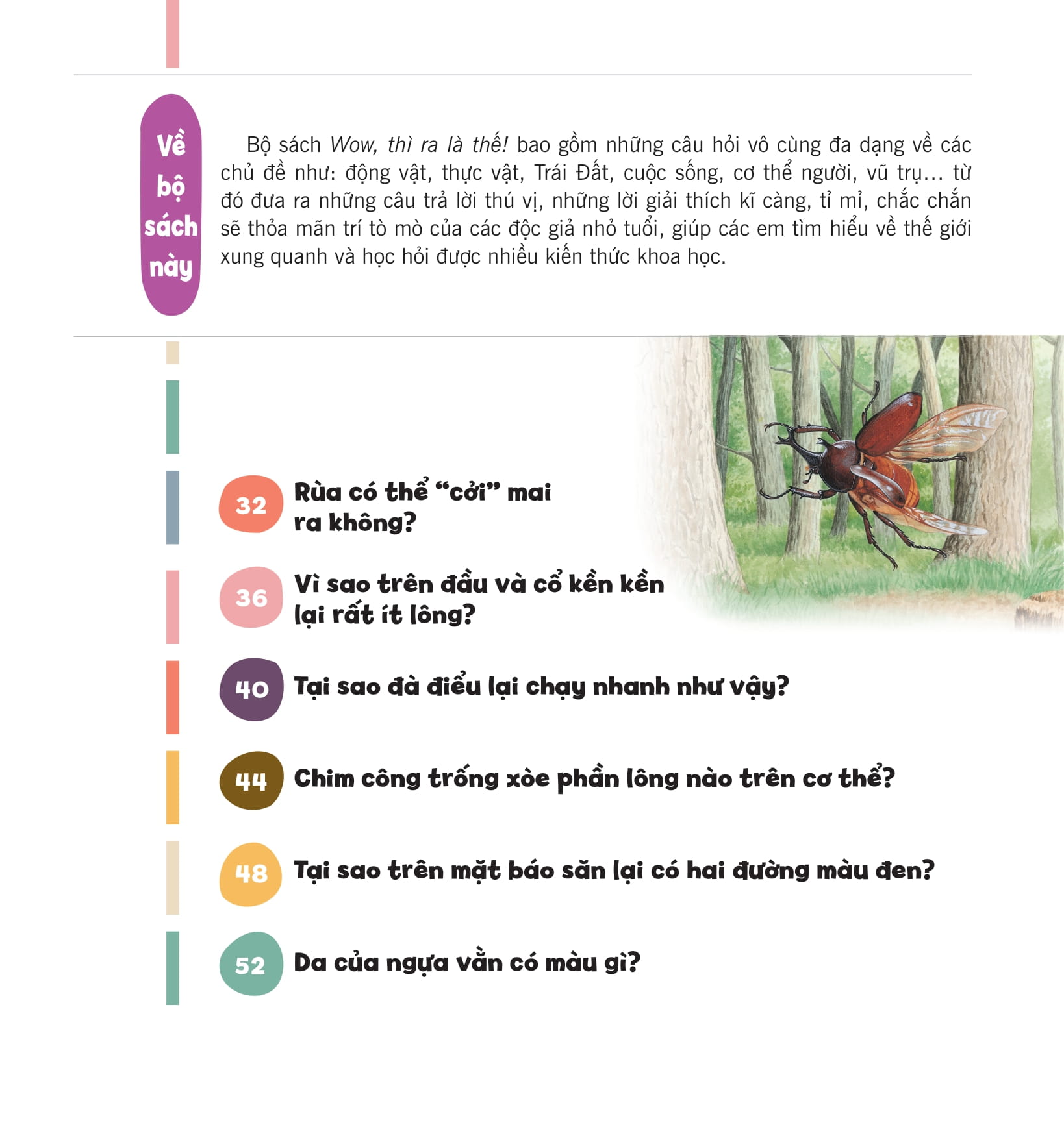 wow, thì ra là thế! - cơ thể của động vật - Ảnh 7