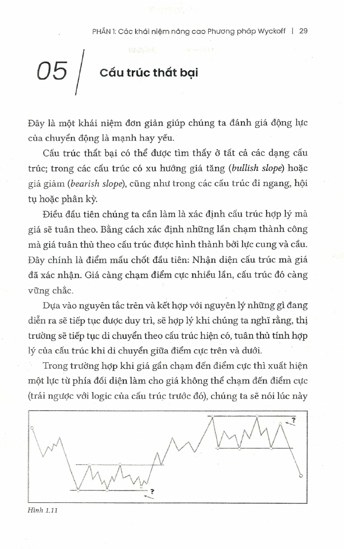 wyckoff 2.0: tìm hiểu chuyên sâu về cấu trúc, hồ sơ khối lượng và dòng chảy lệnh trên thị trường - Ảnh 3